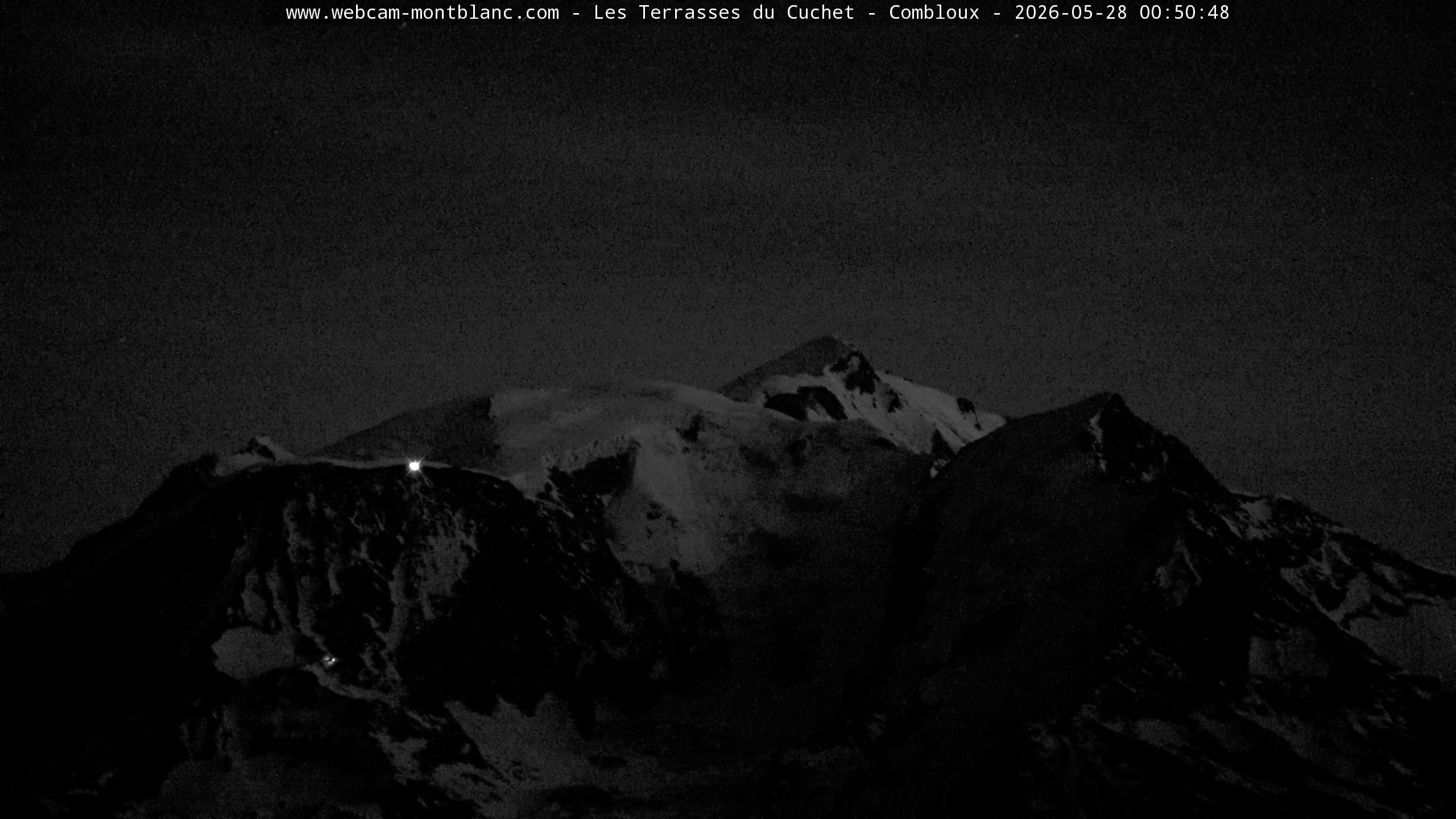 Mont Blanc