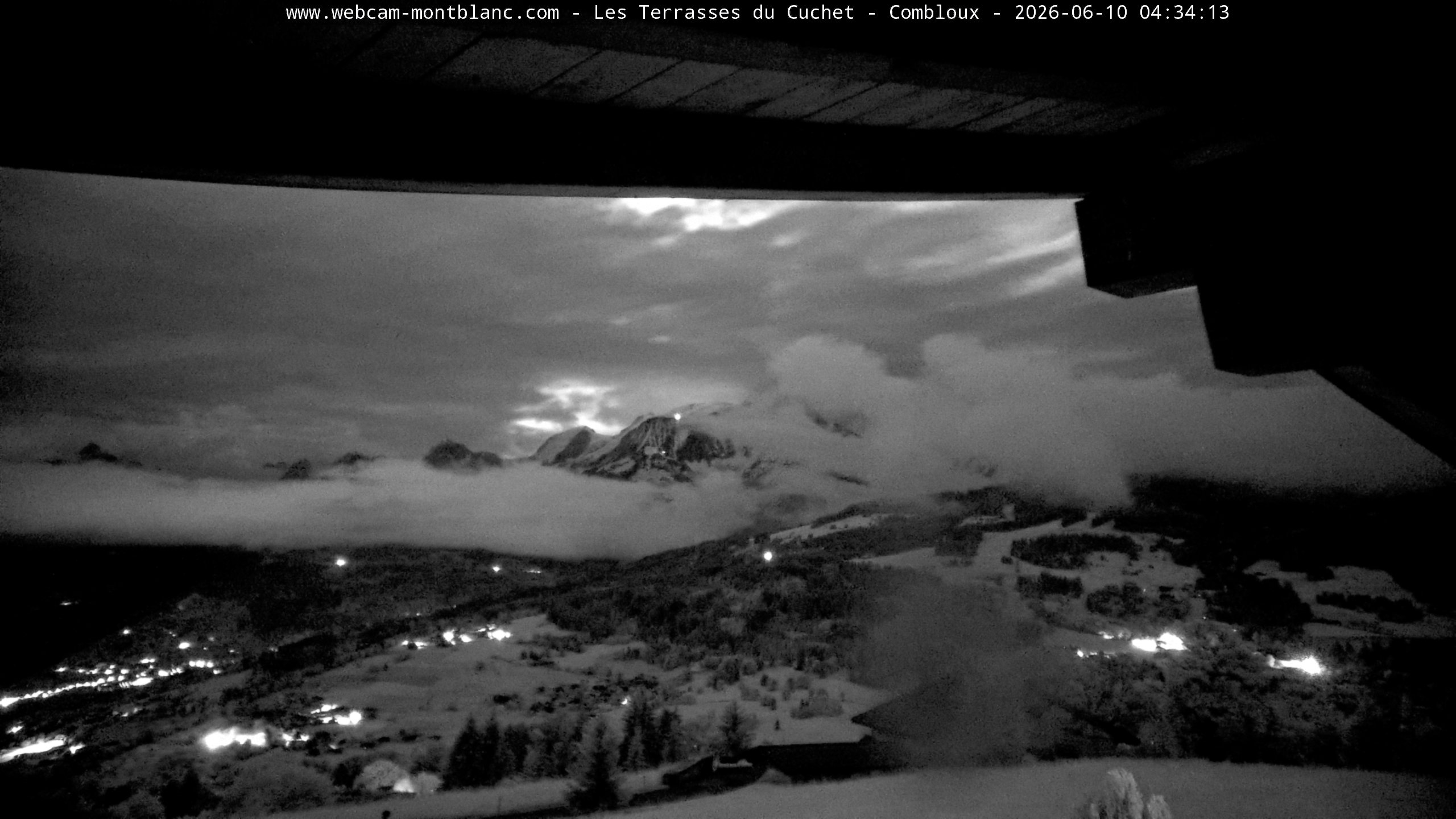 Mont Blanc