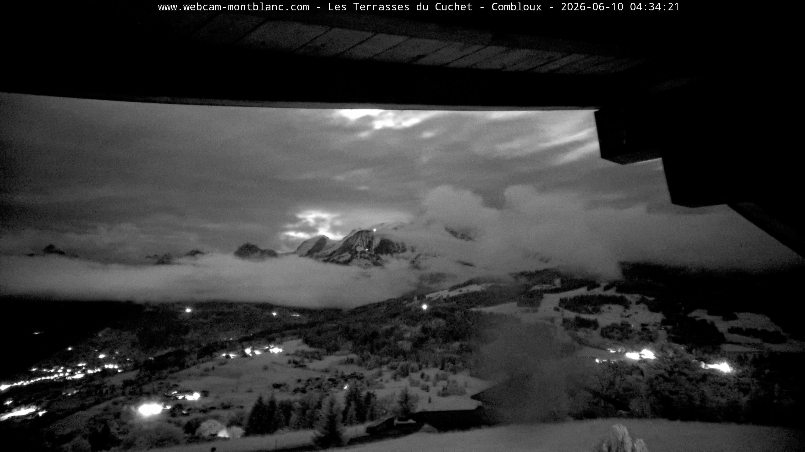 Mont Blanc
