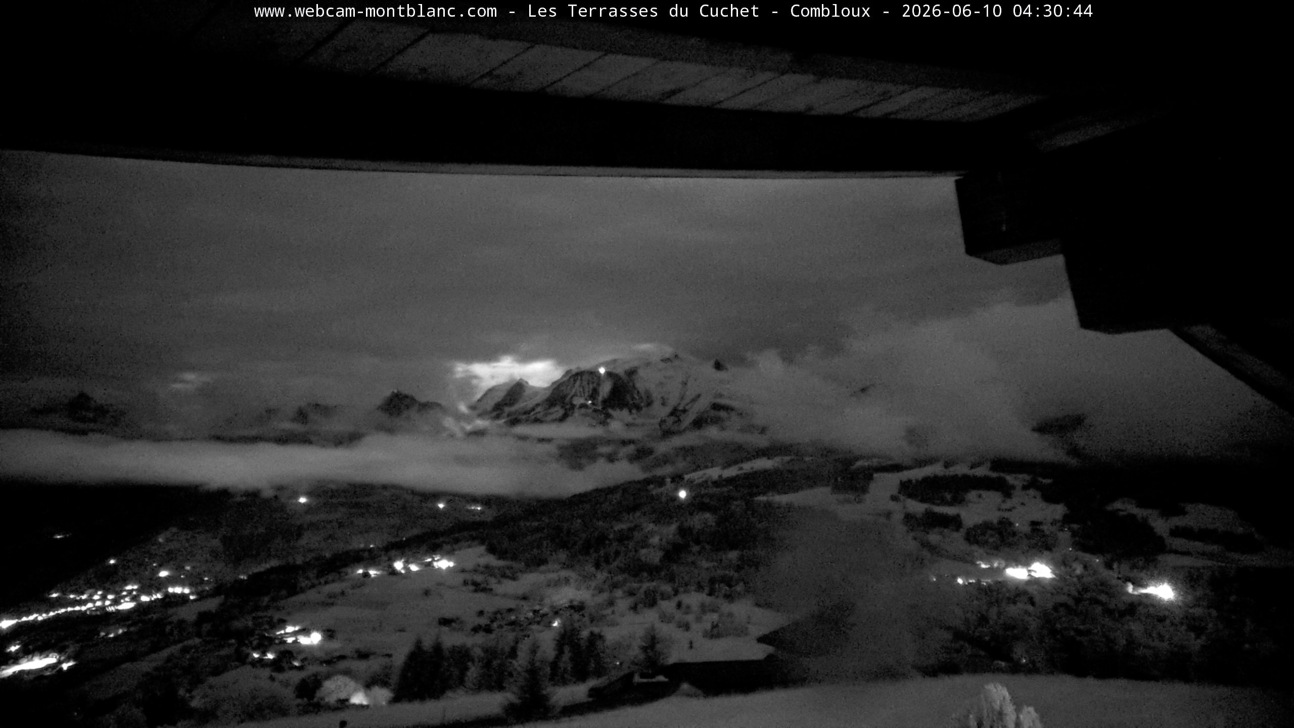 Mont Blanc