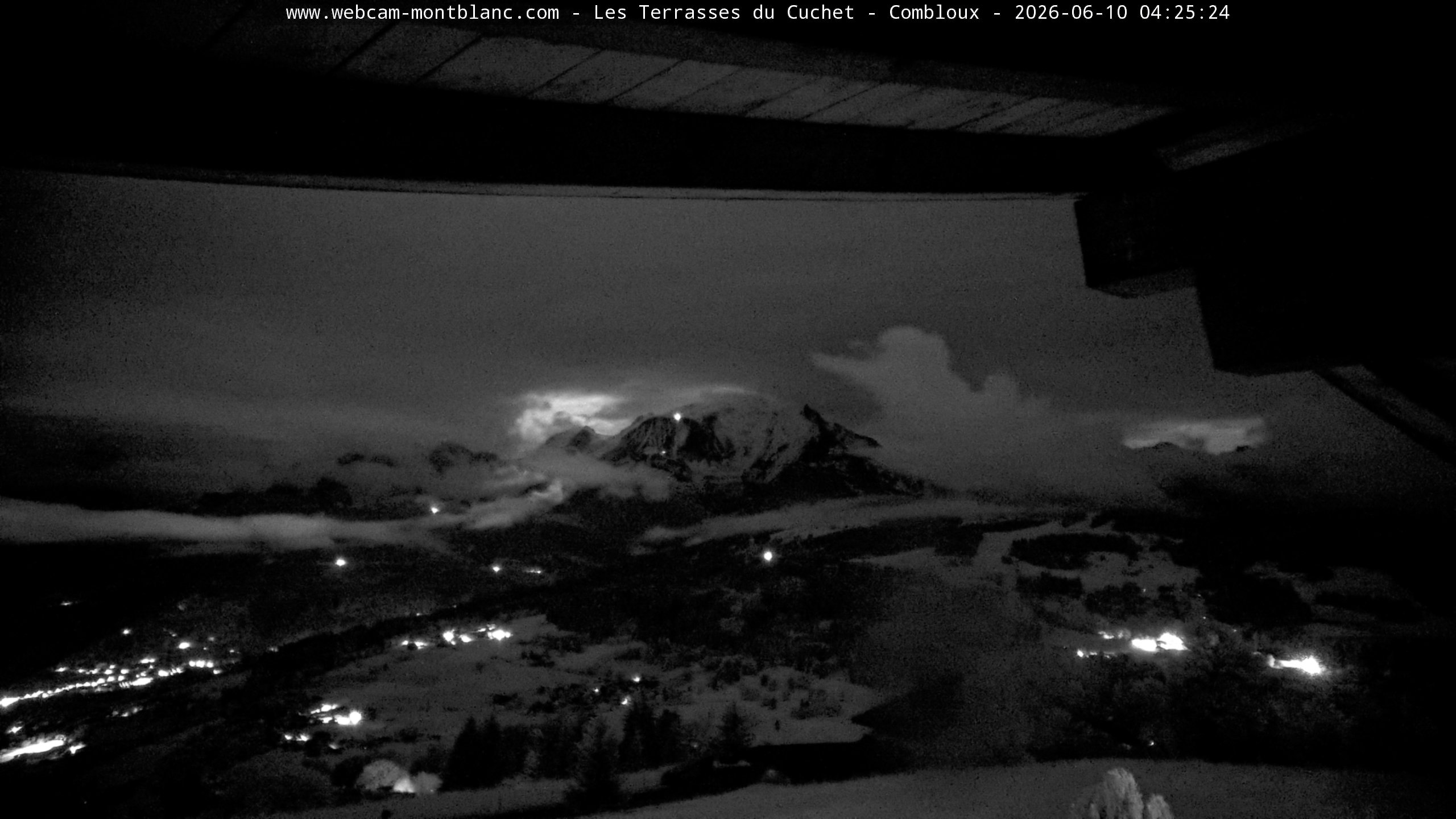 Mont Blanc