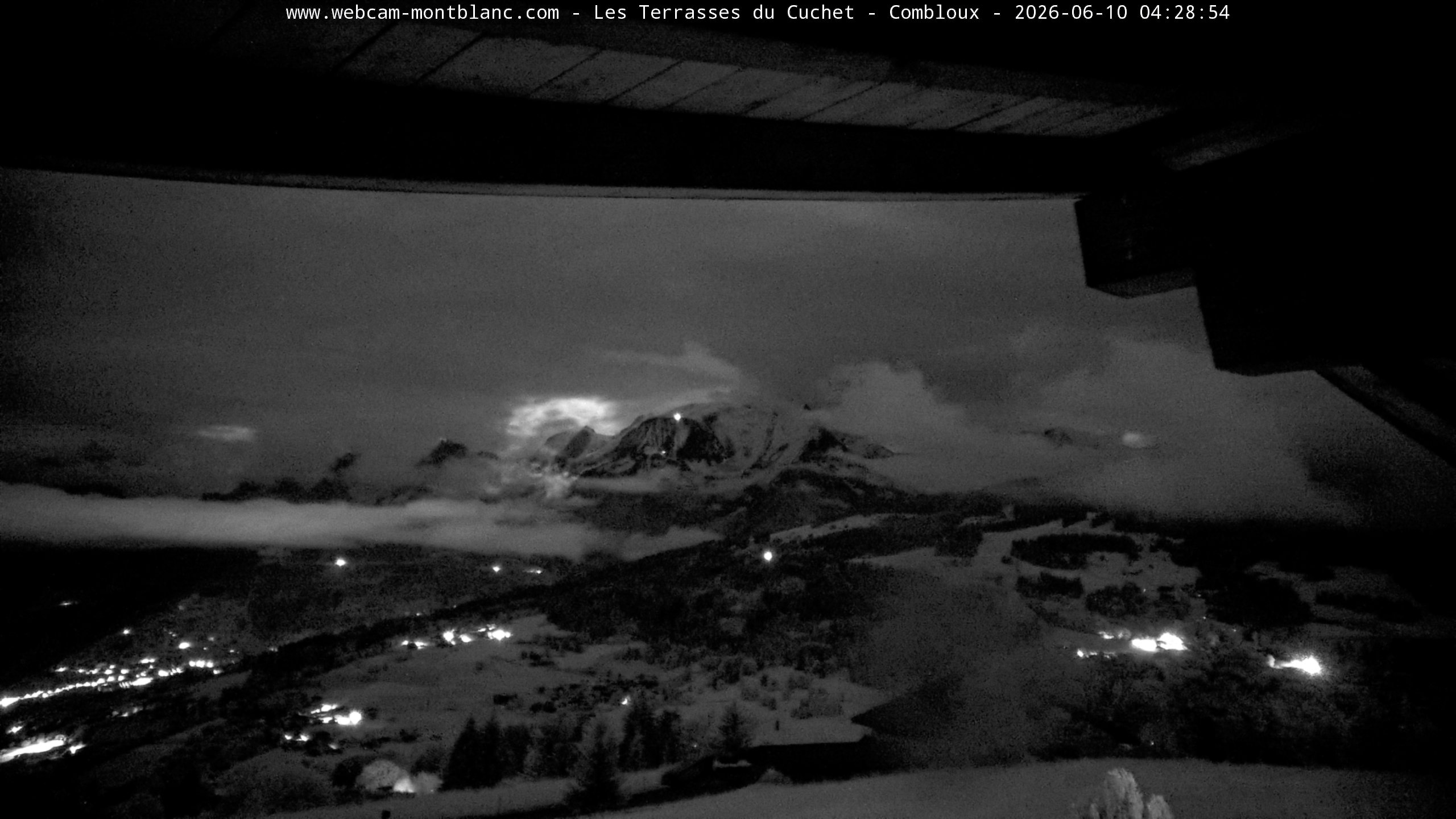 Mont Blanc