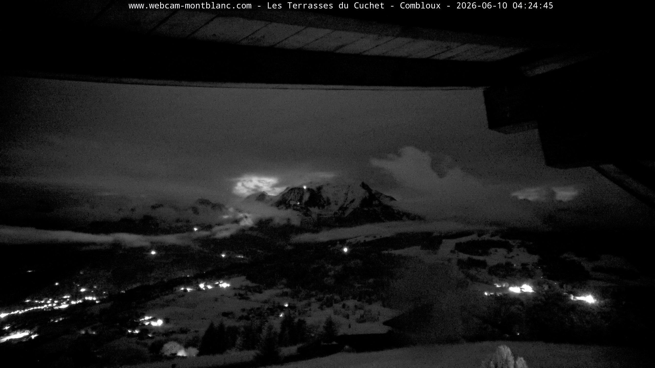 Mont Blanc