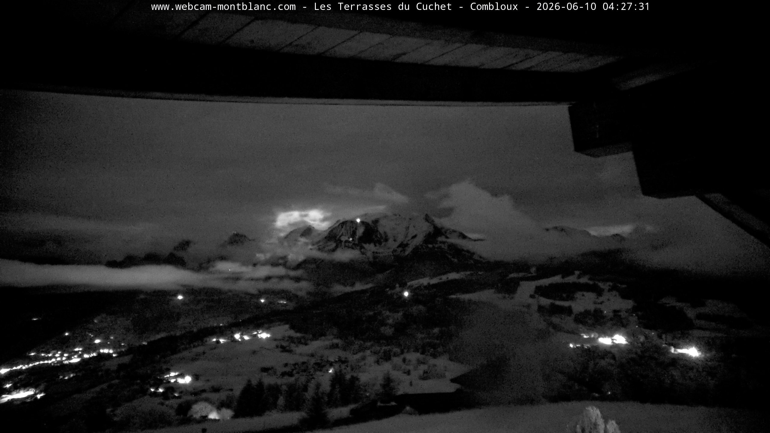 Mont Blanc