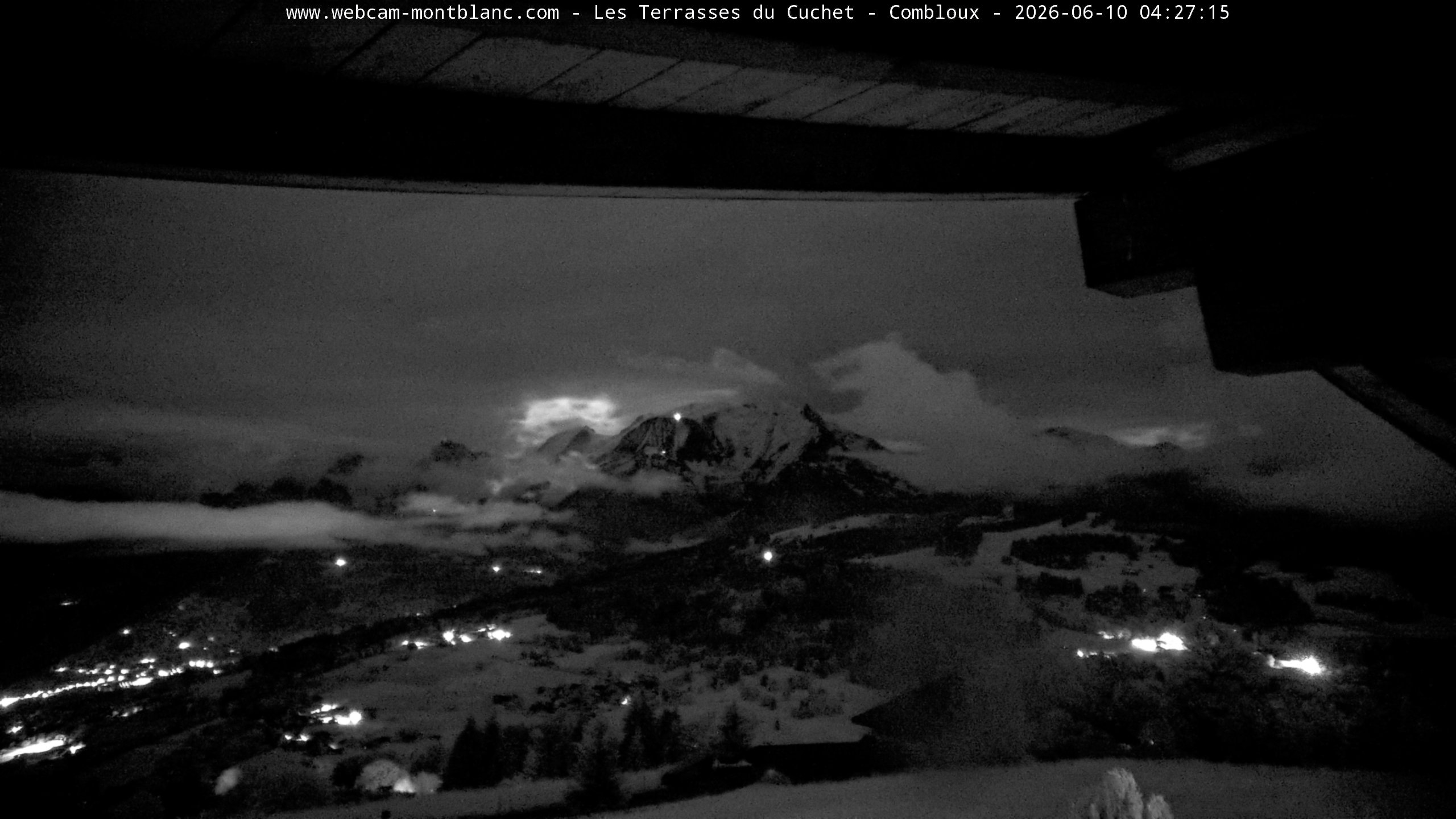 Mont Blanc