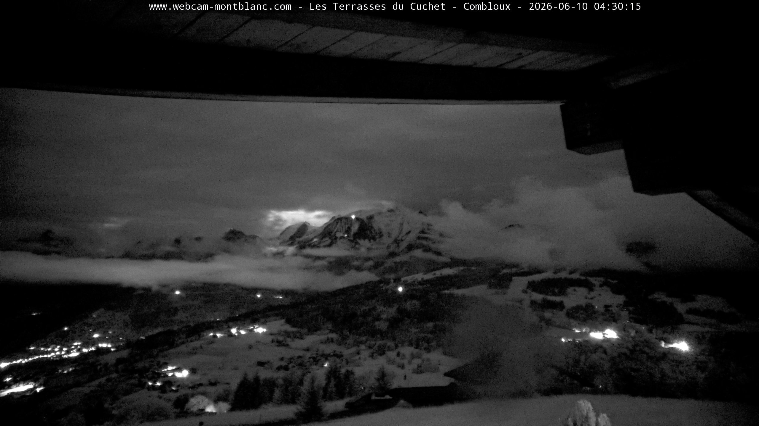 Mont Blanc