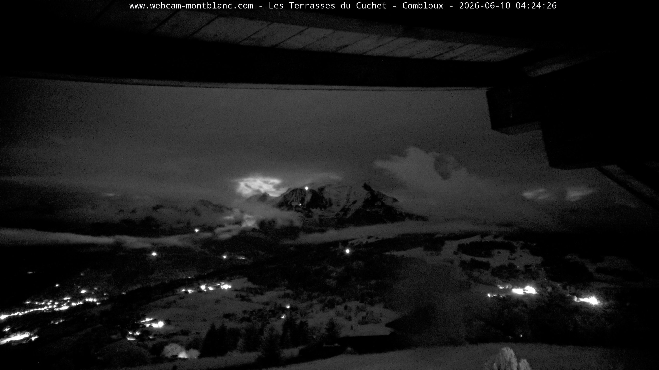 Mont Blanc