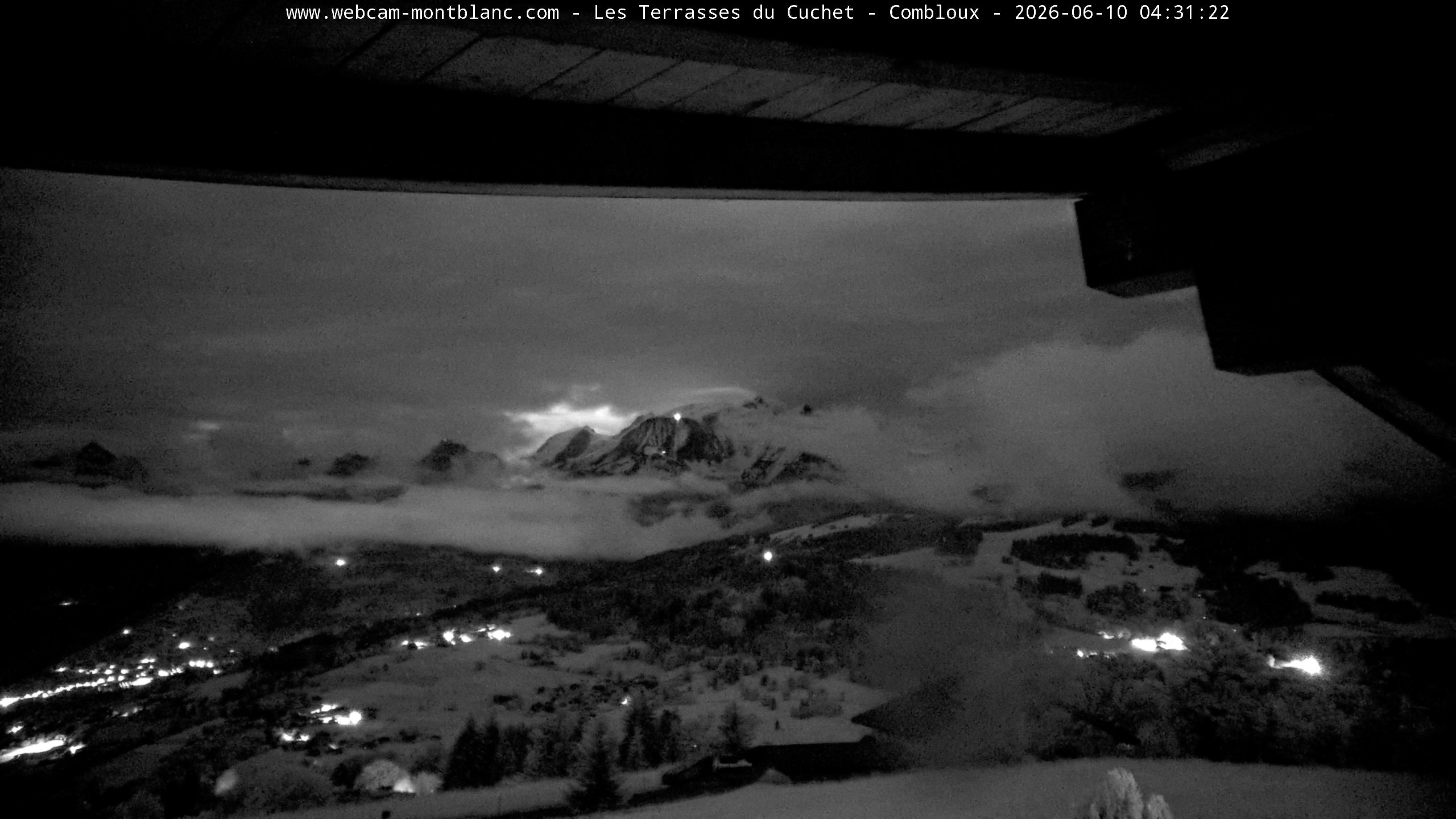 Mont Blanc