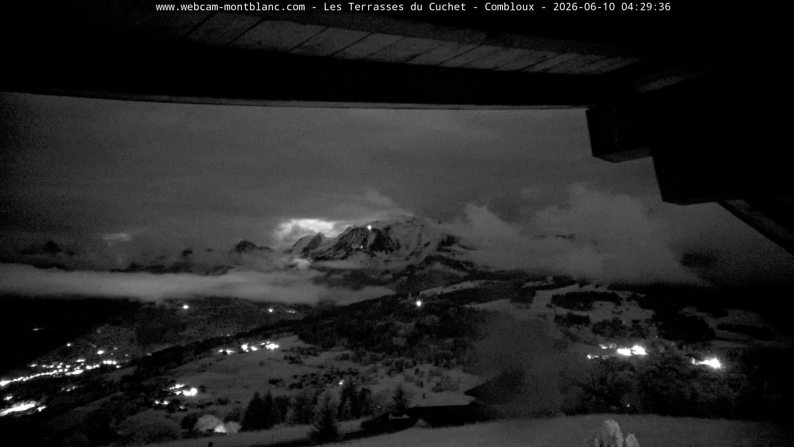 Mont Blanc