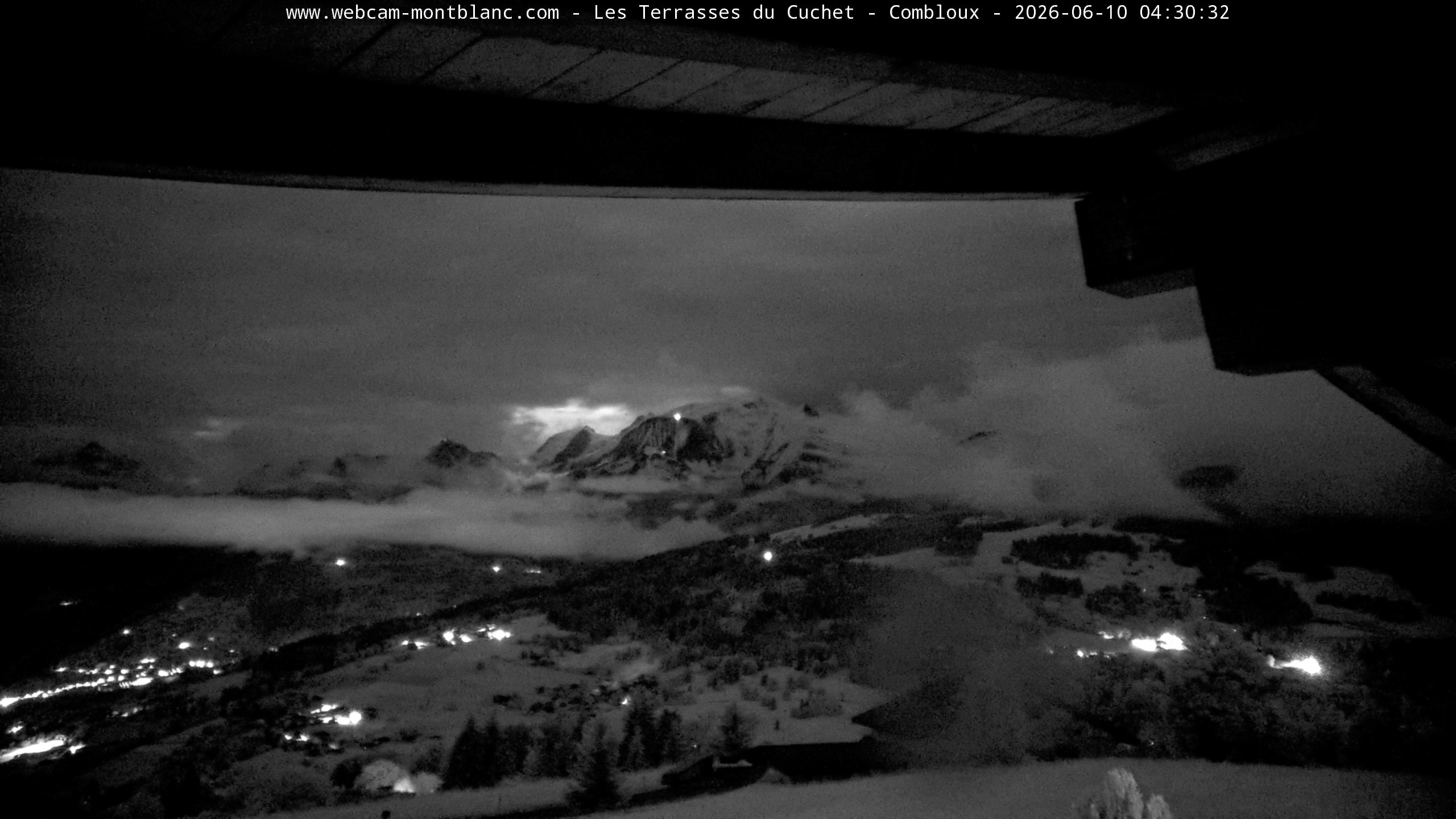 Mont Blanc