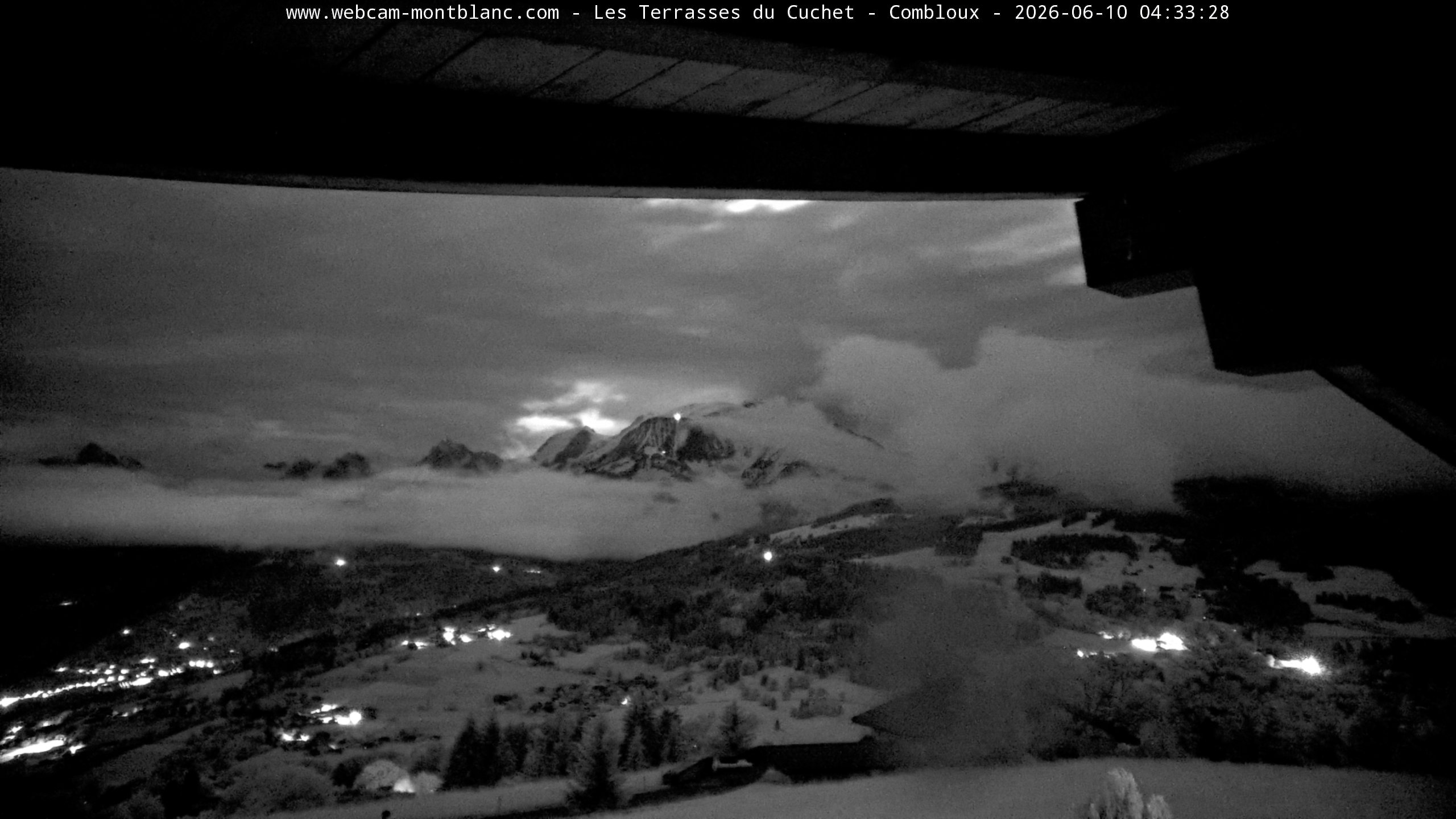Mont Blanc