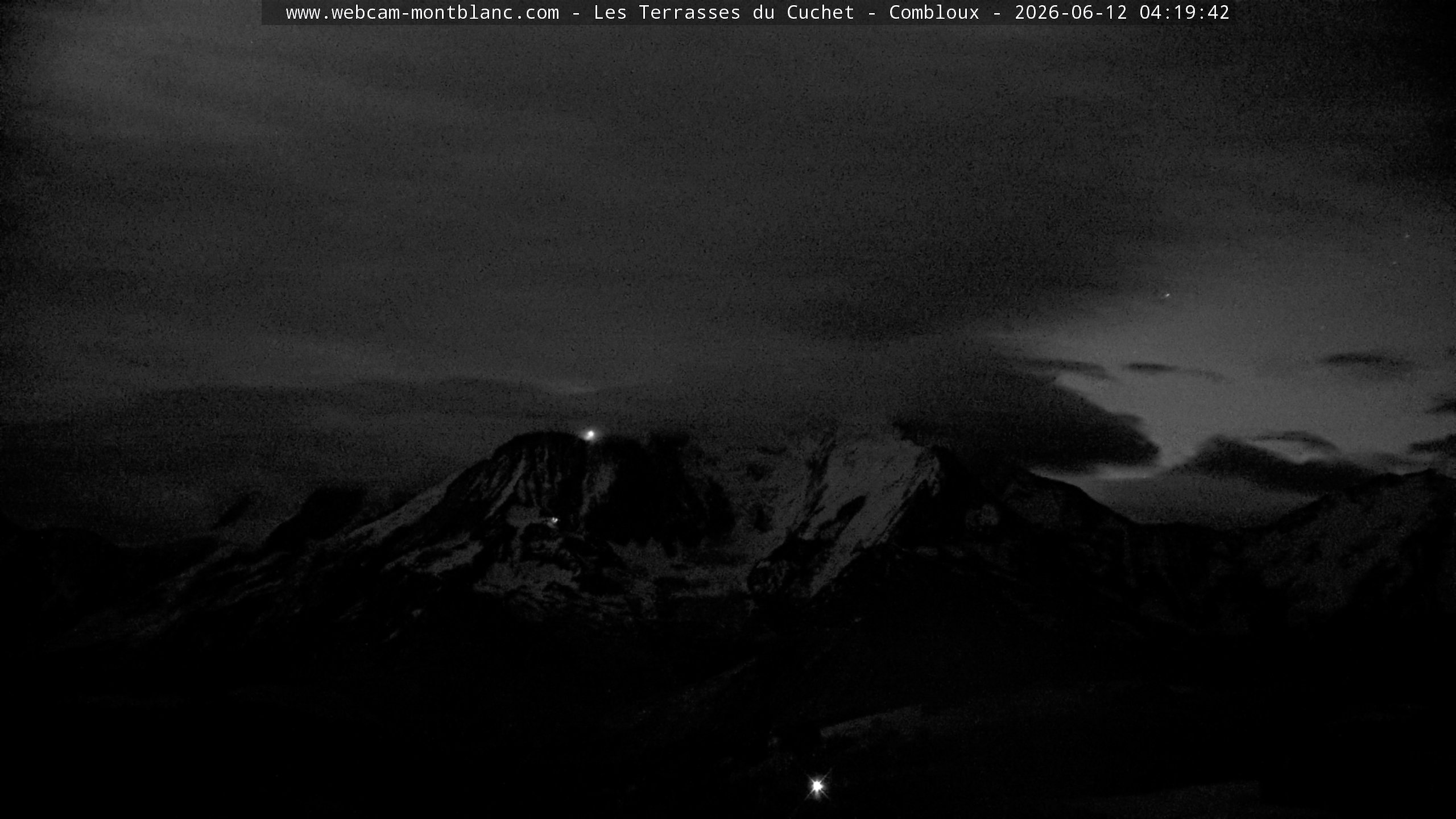 Mont Blanc