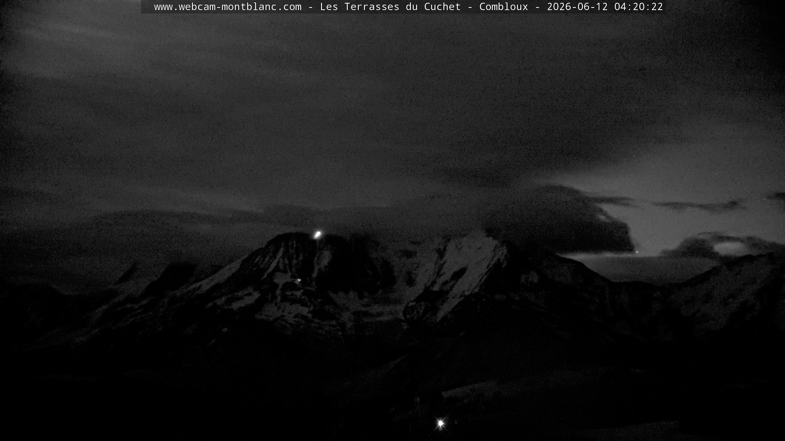 Mont Blanc