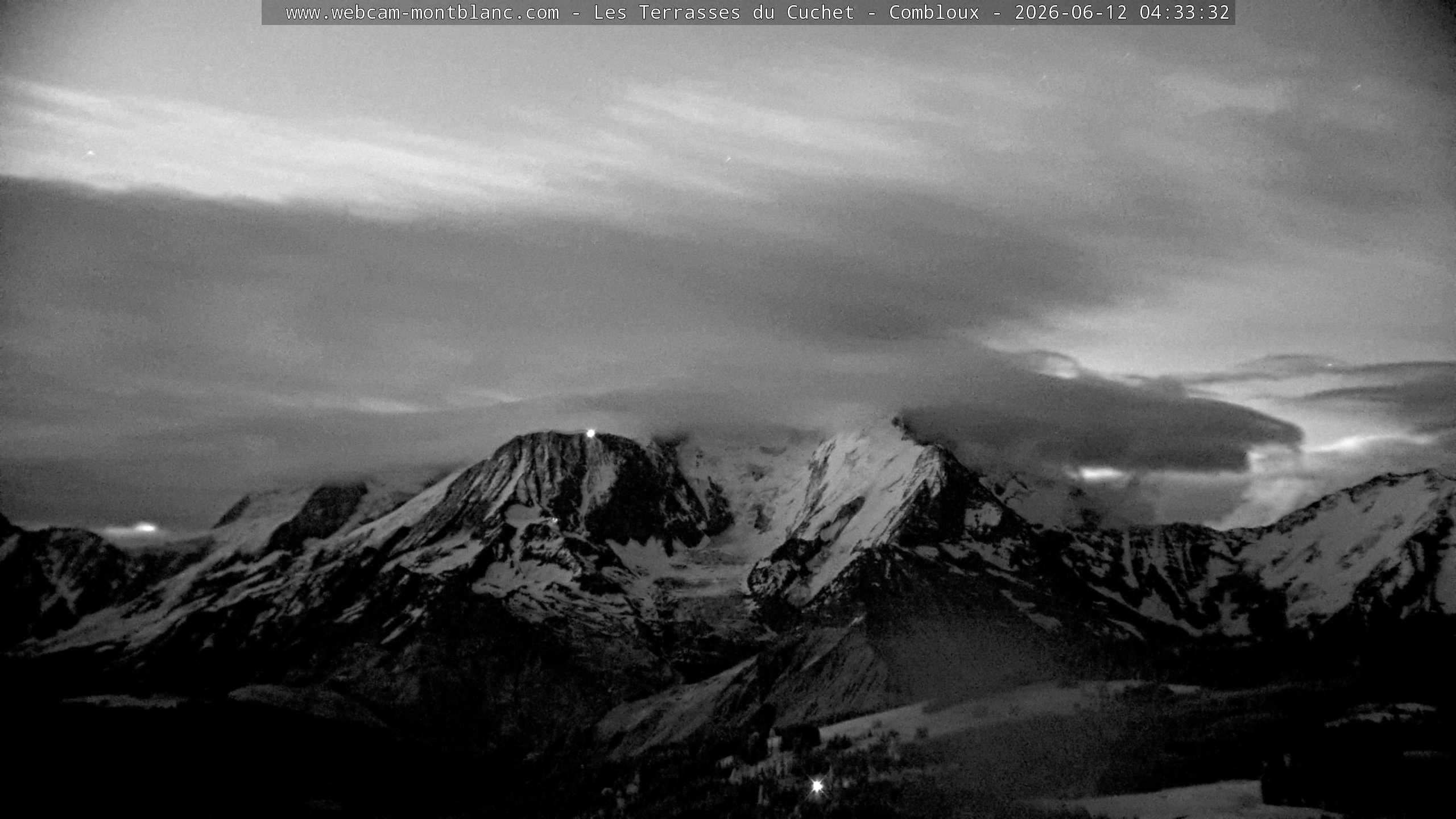Mont Blanc