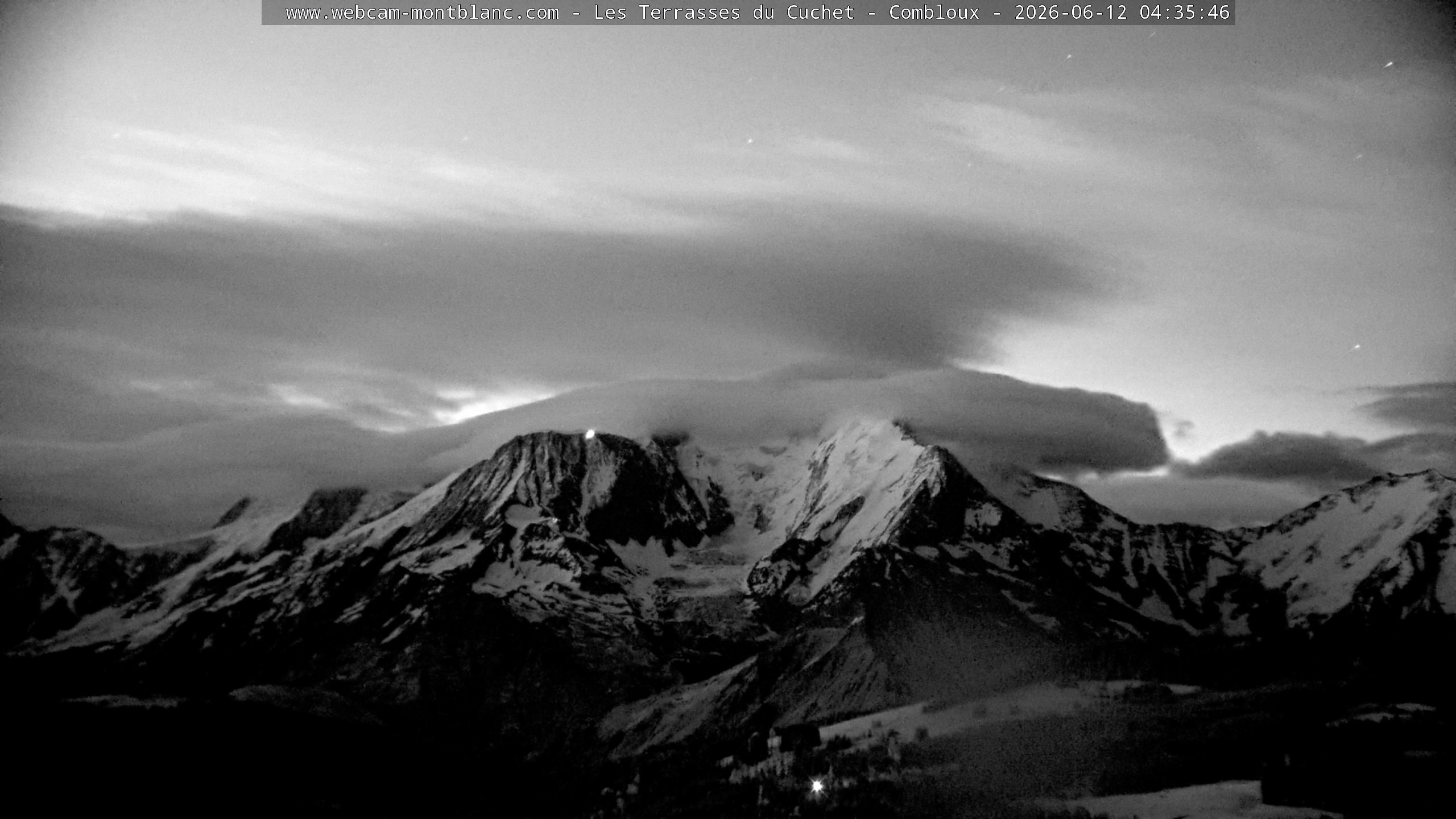Mont Blanc