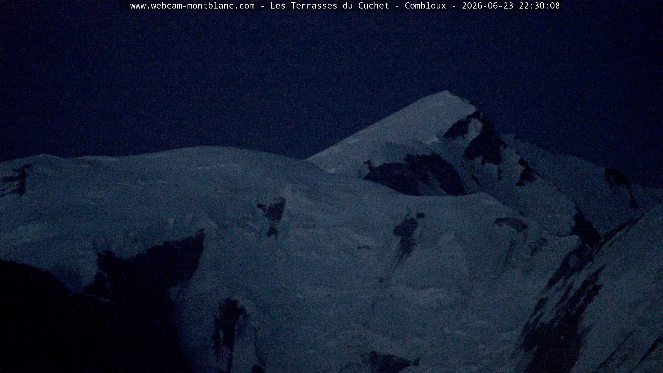 Mont Blanc