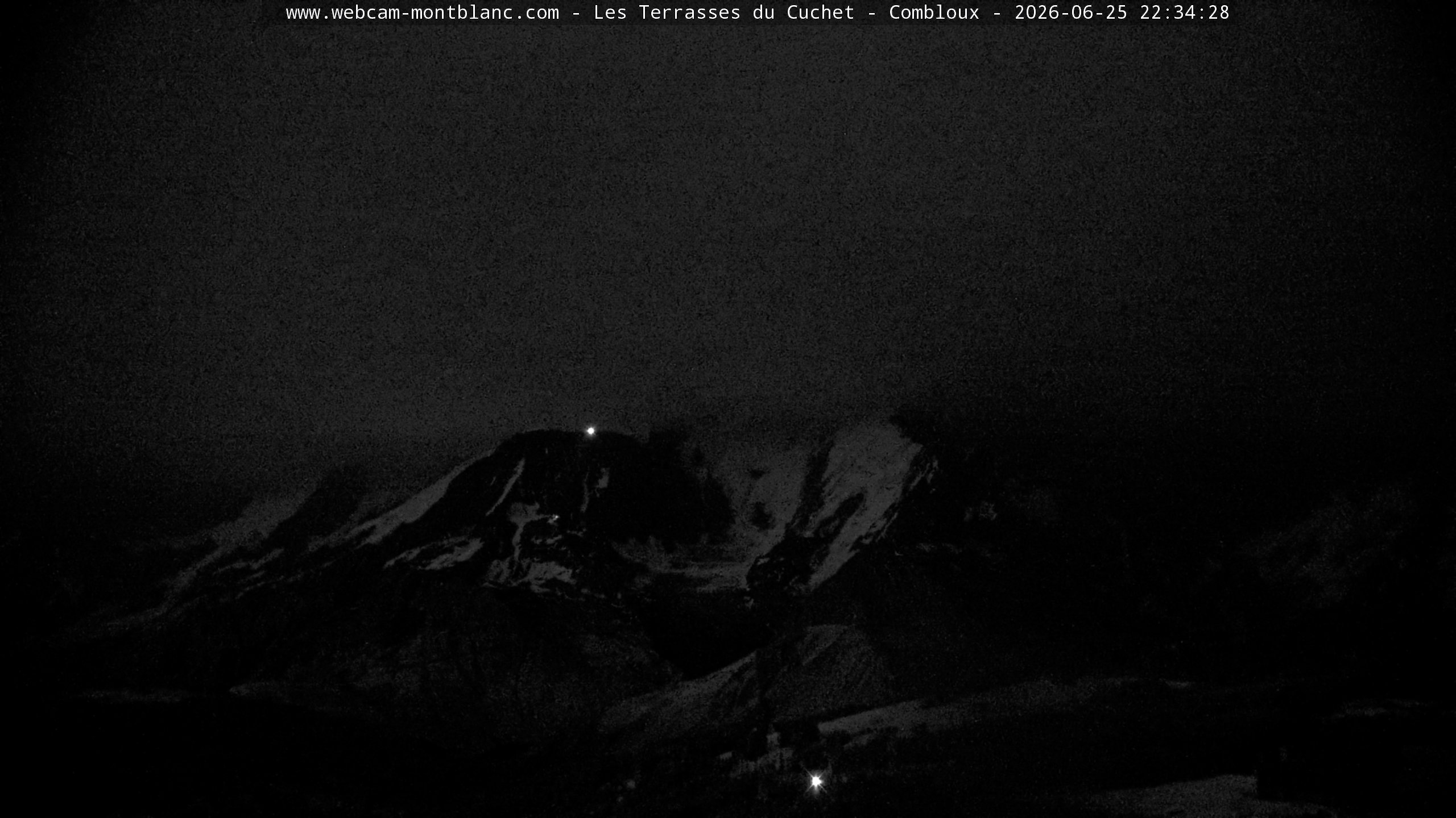 Mont Blanc