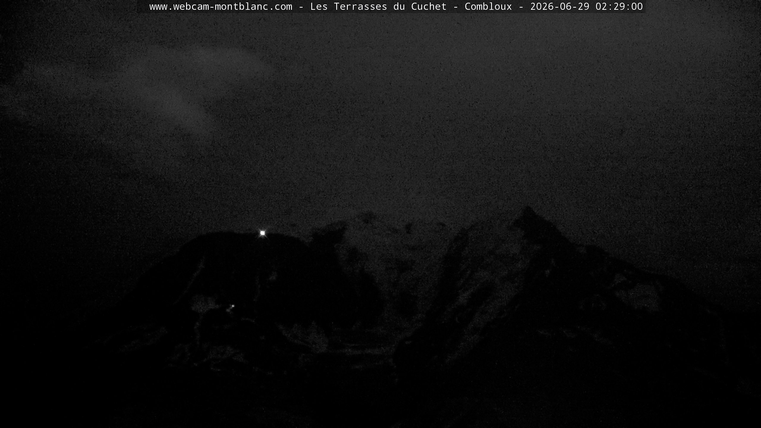 Mont Blanc