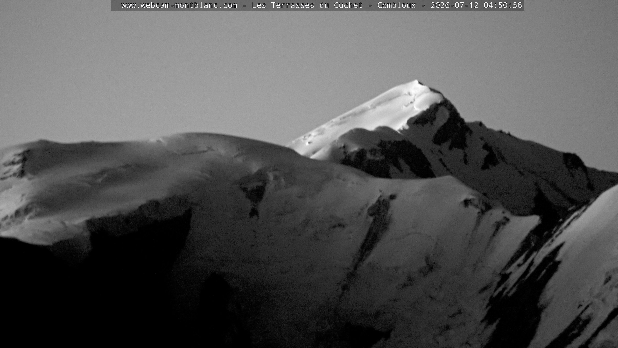 Mont Blanc