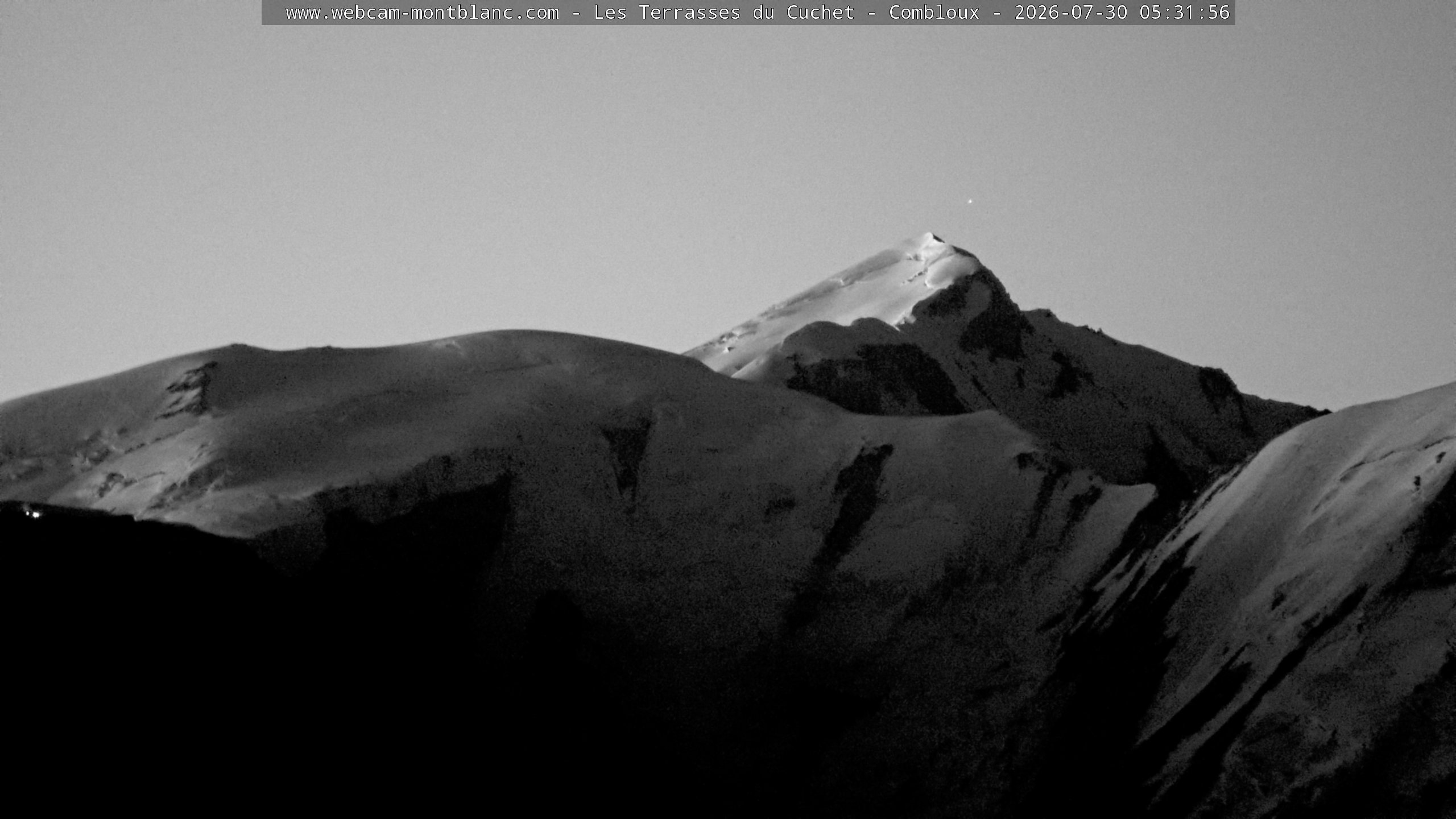 Mont Blanc