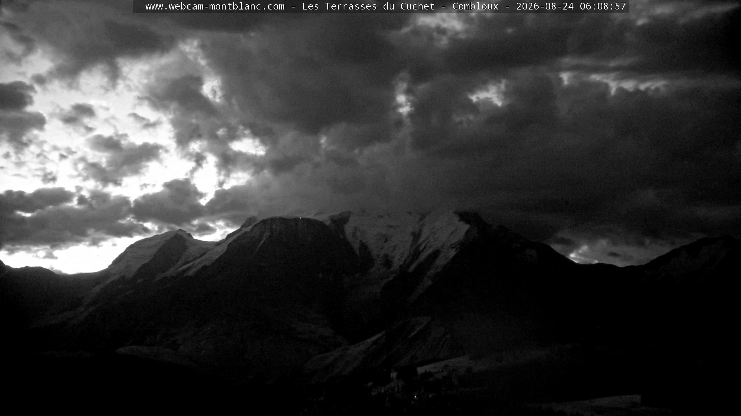 Mont Blanc