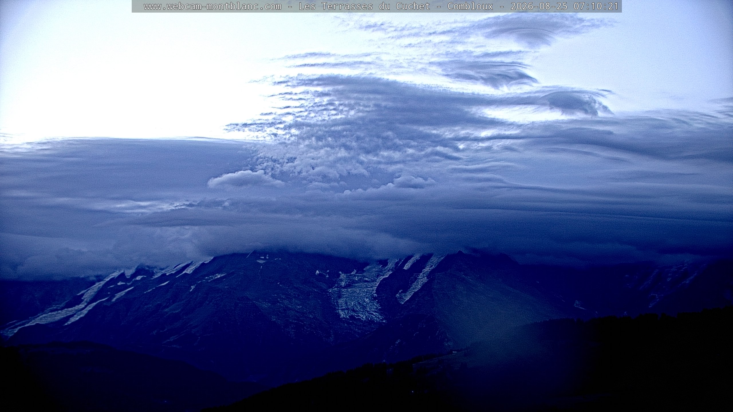 Mont Blanc