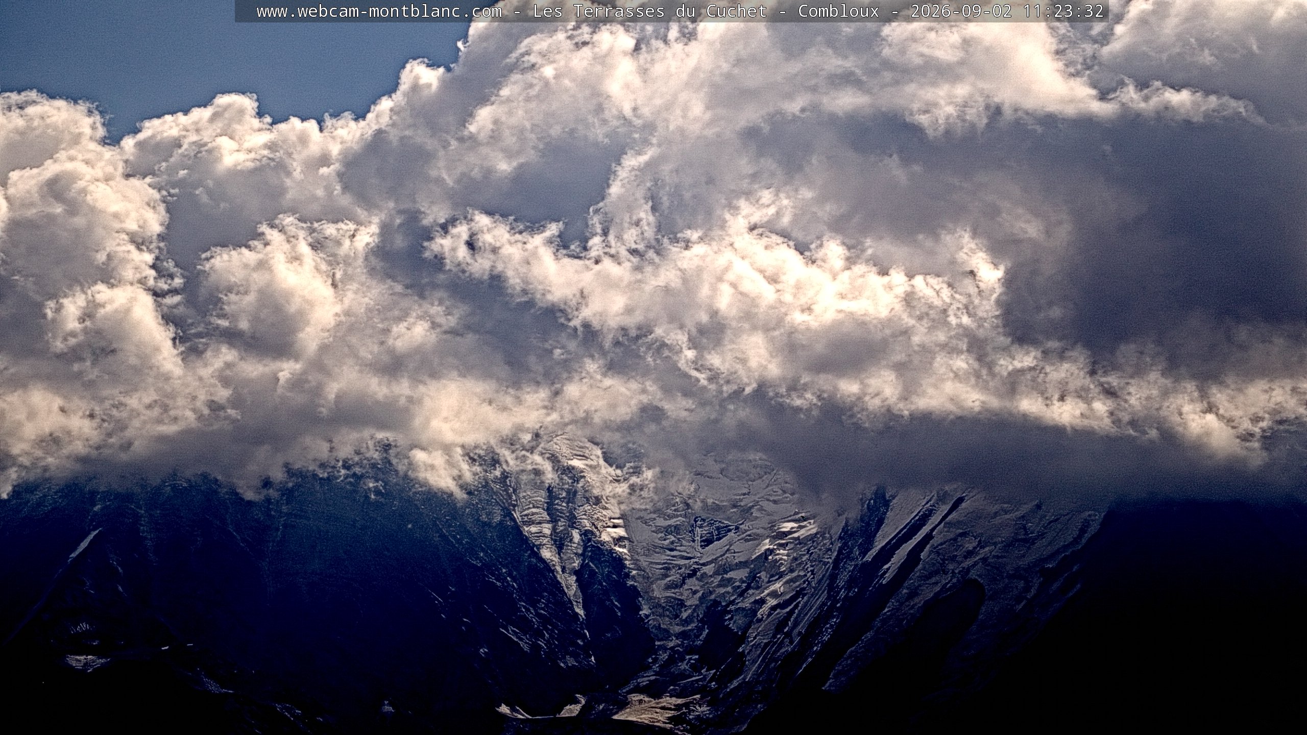 Mont Blanc