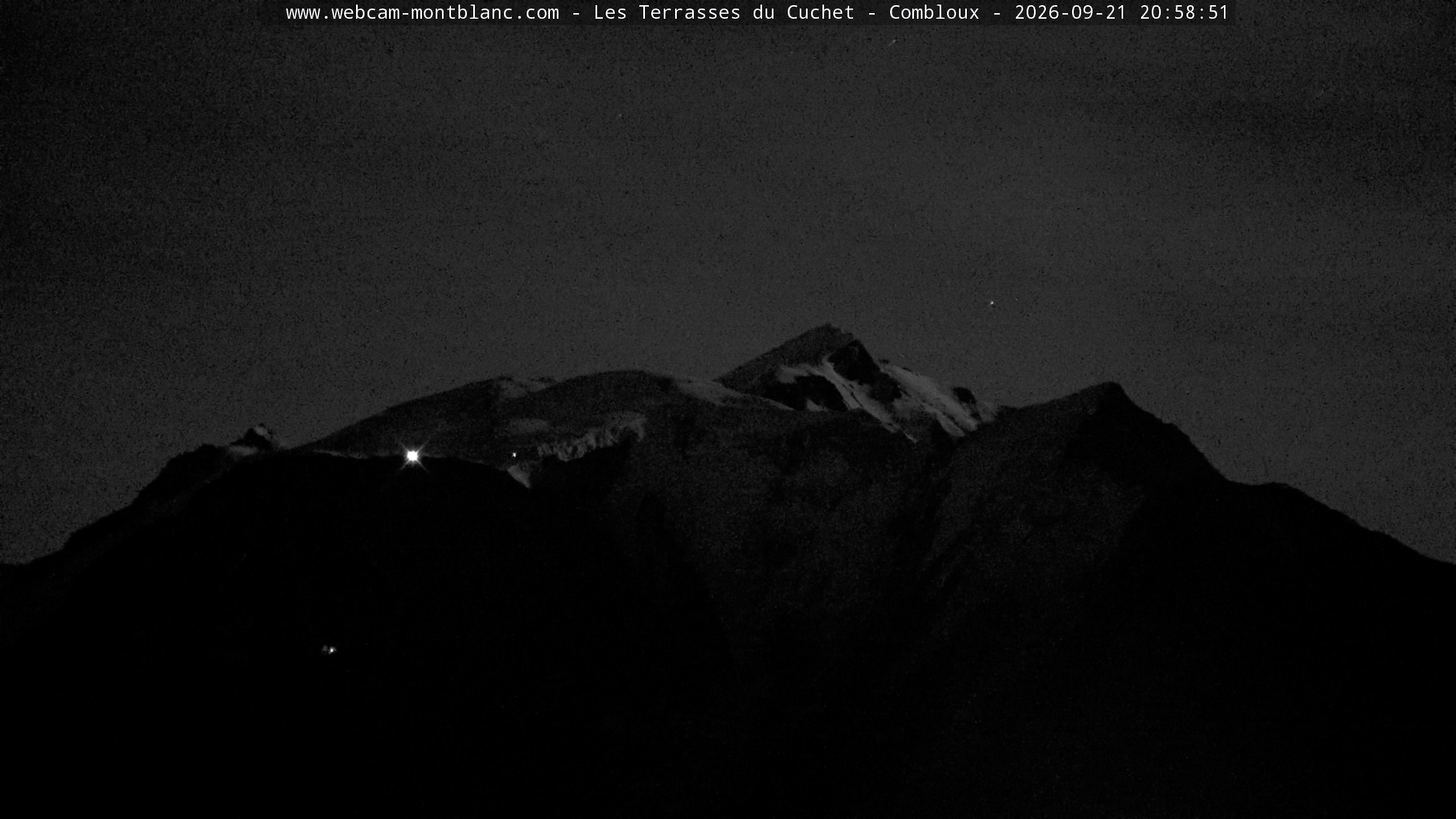 Mont Blanc