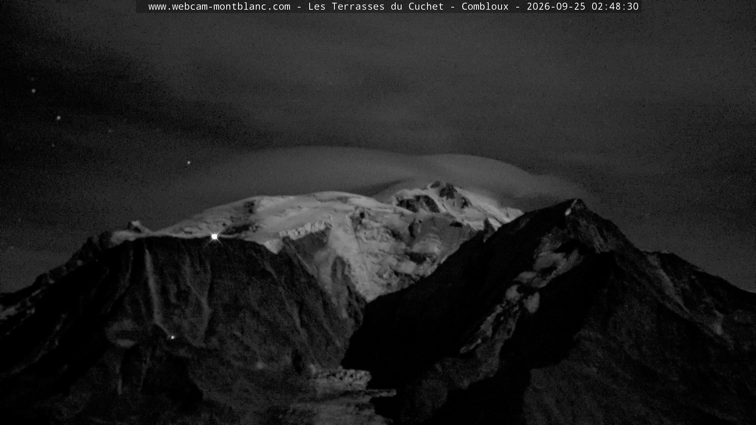 Mont Blanc