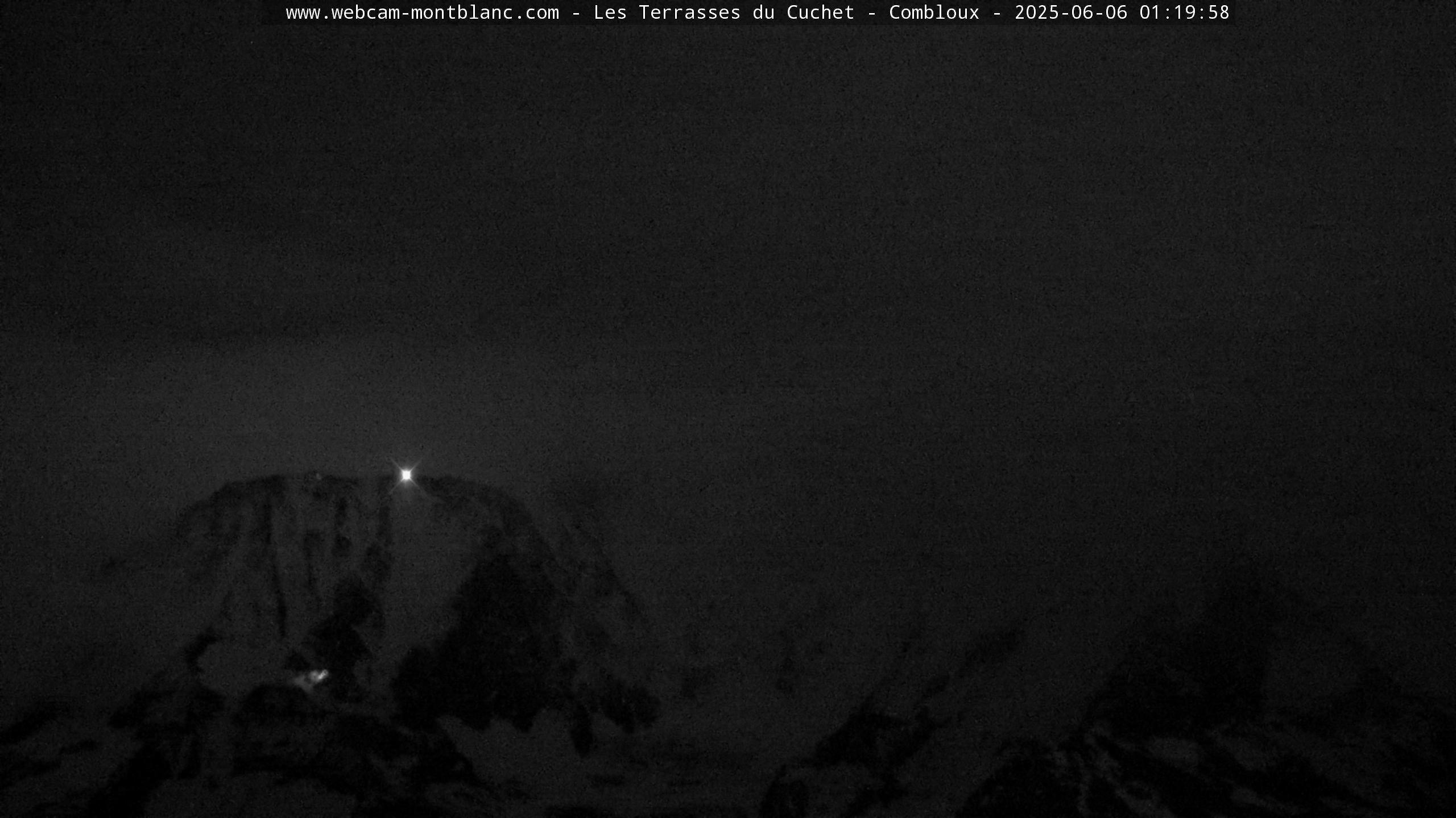 Vue du Mont-Blanc