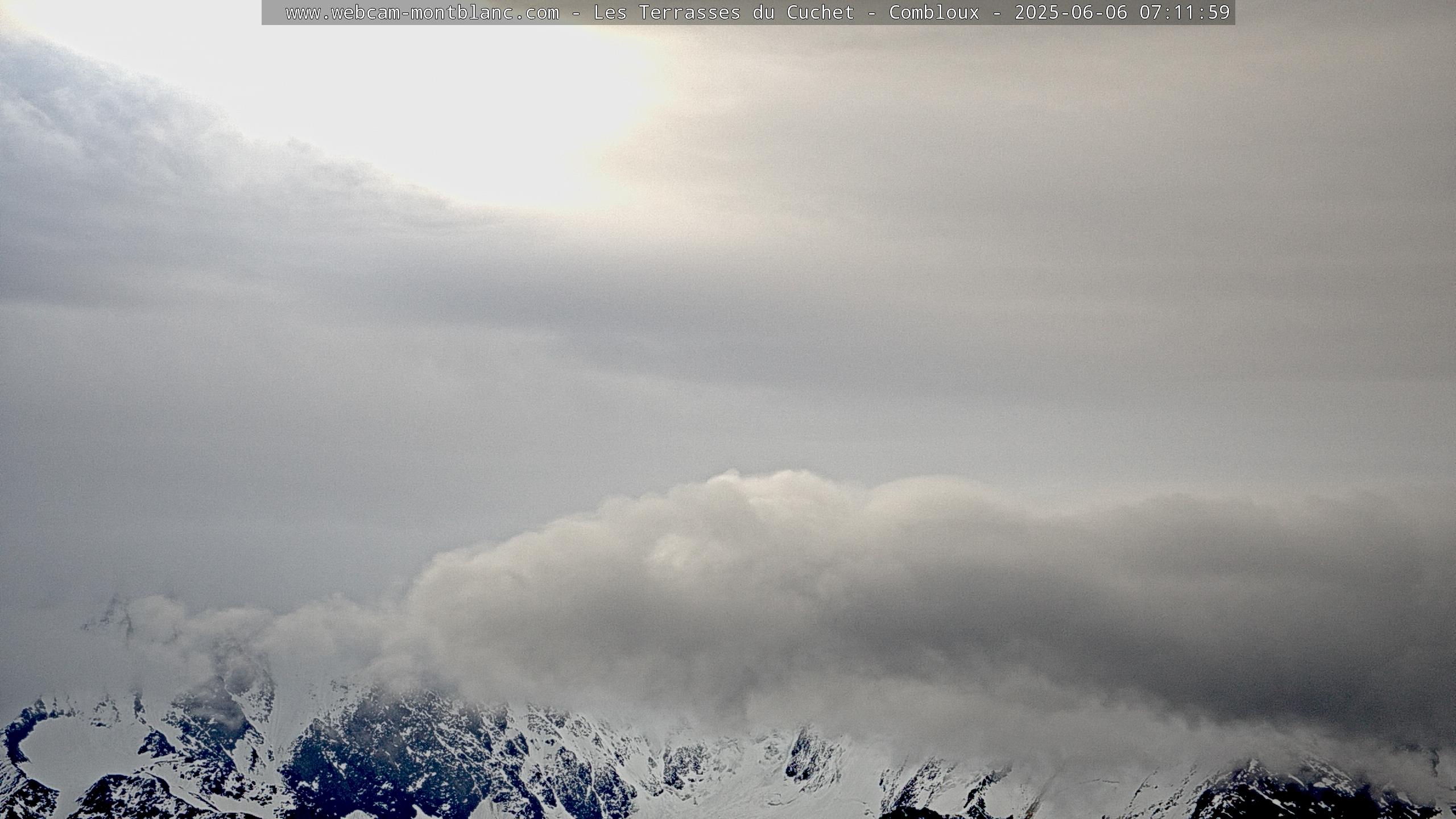 Vue du Mont-Blanc