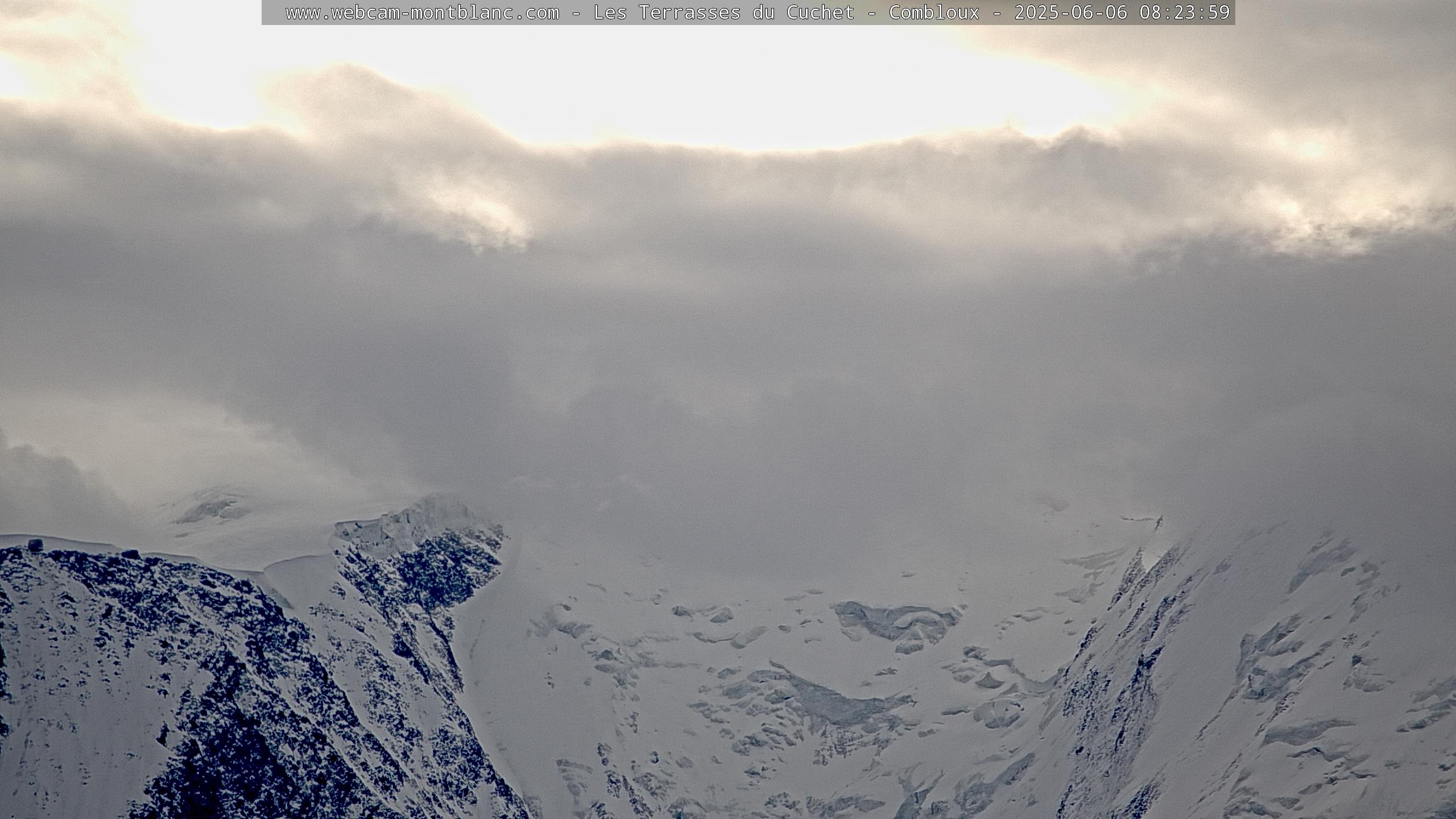 Vue du Mont-Blanc
