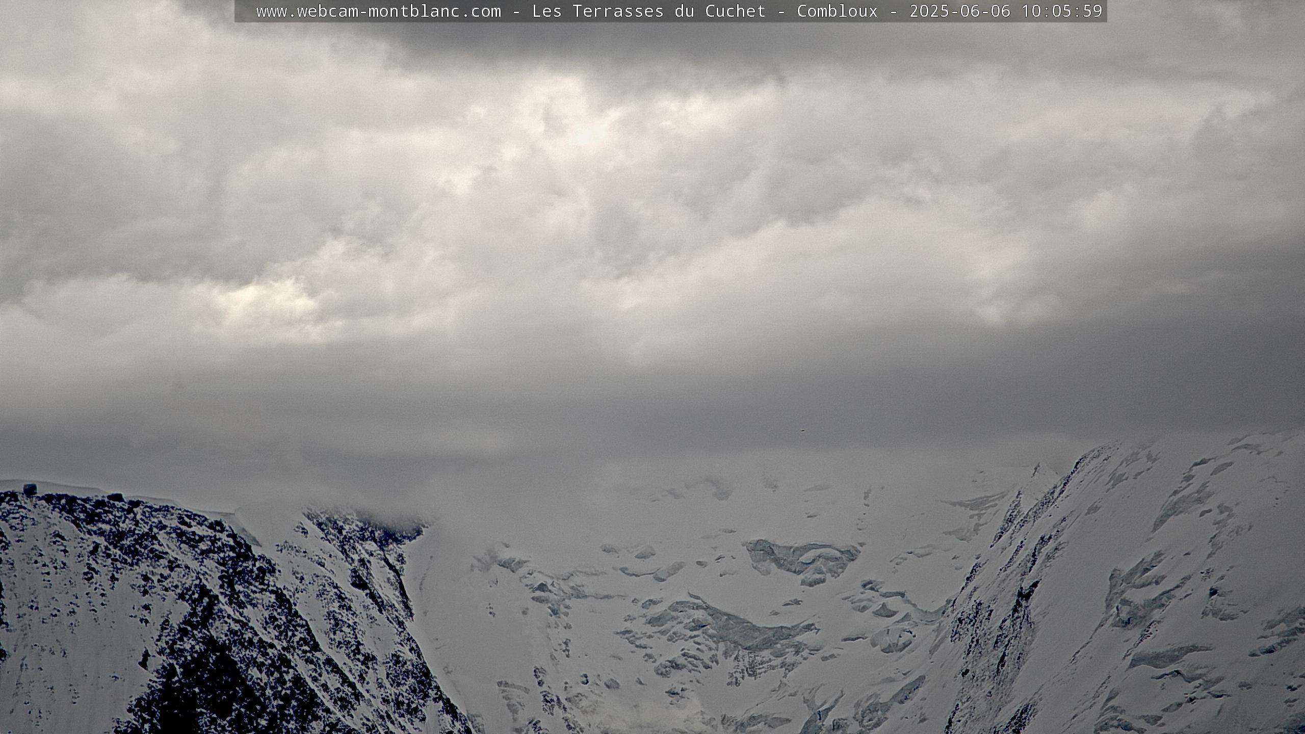 Vue du Mont-Blanc