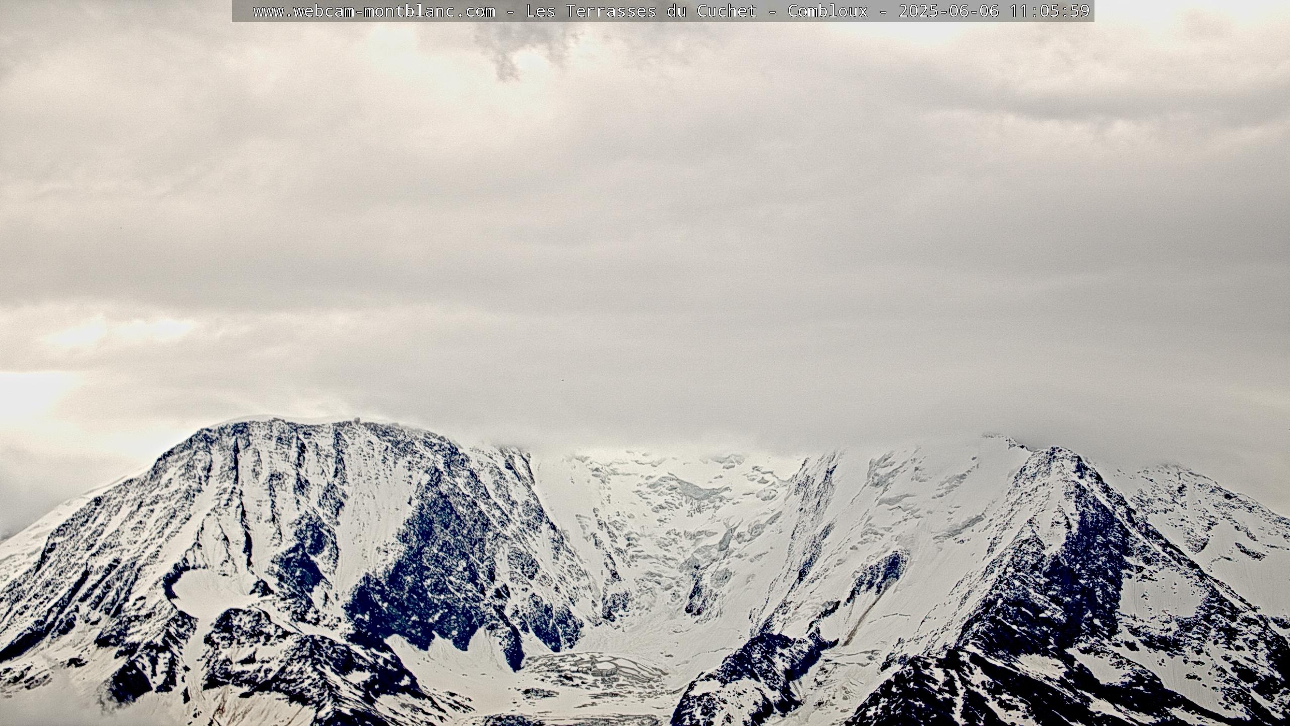 Vue du Mont-Blanc