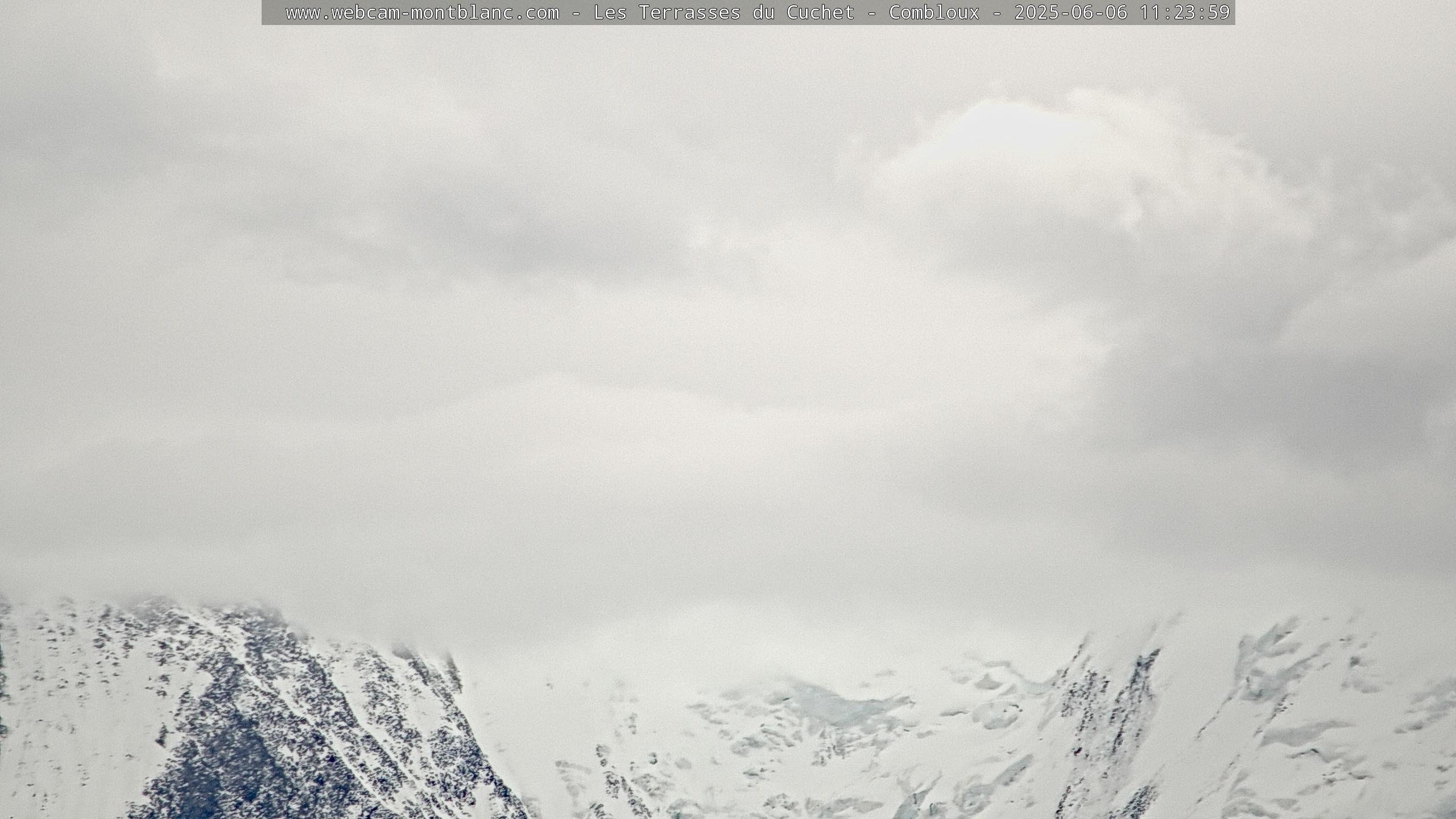 Vue du Mont-Blanc