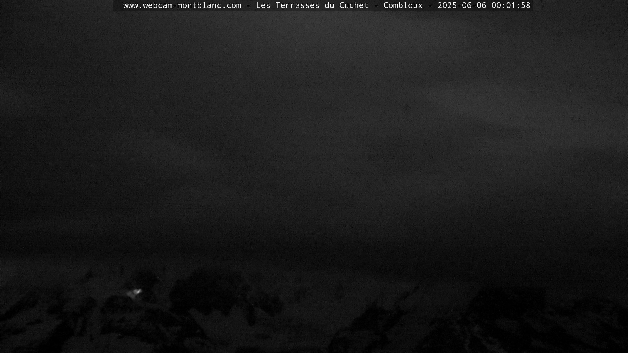 Vue du Mont-Blanc