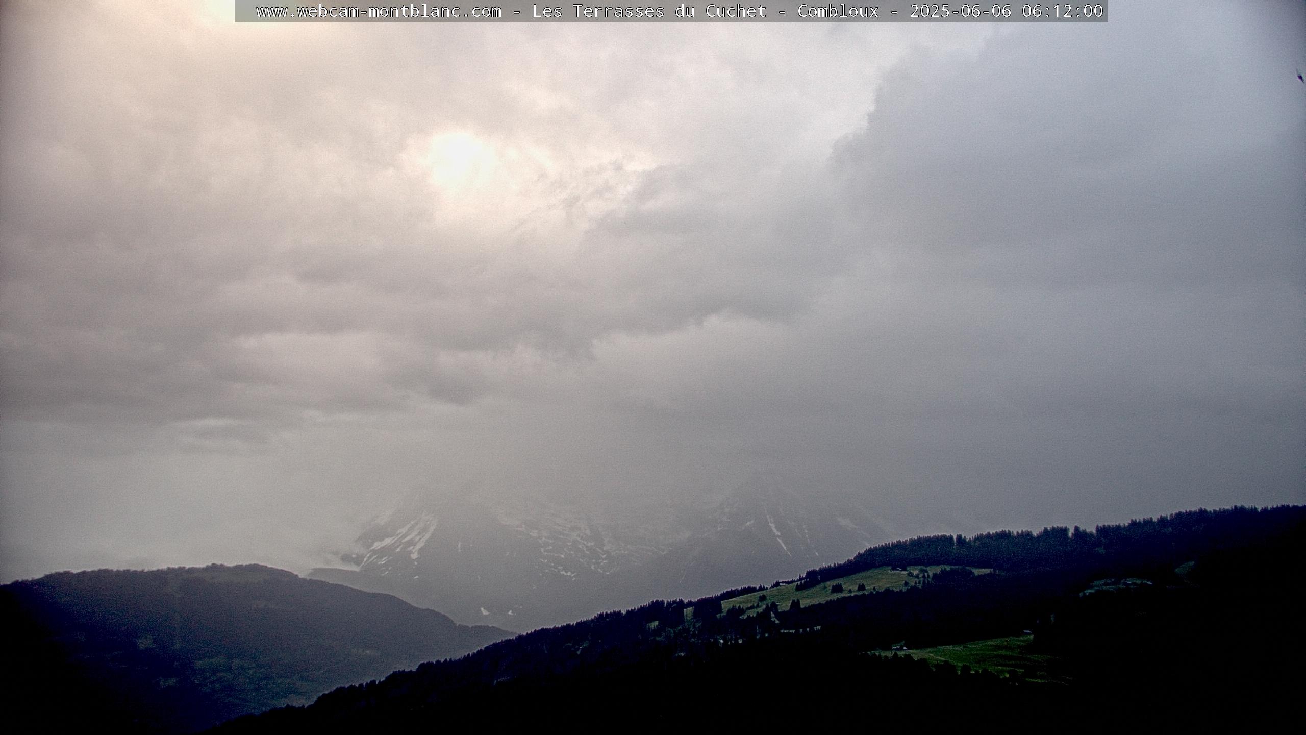 Vue du Mont-Blanc
