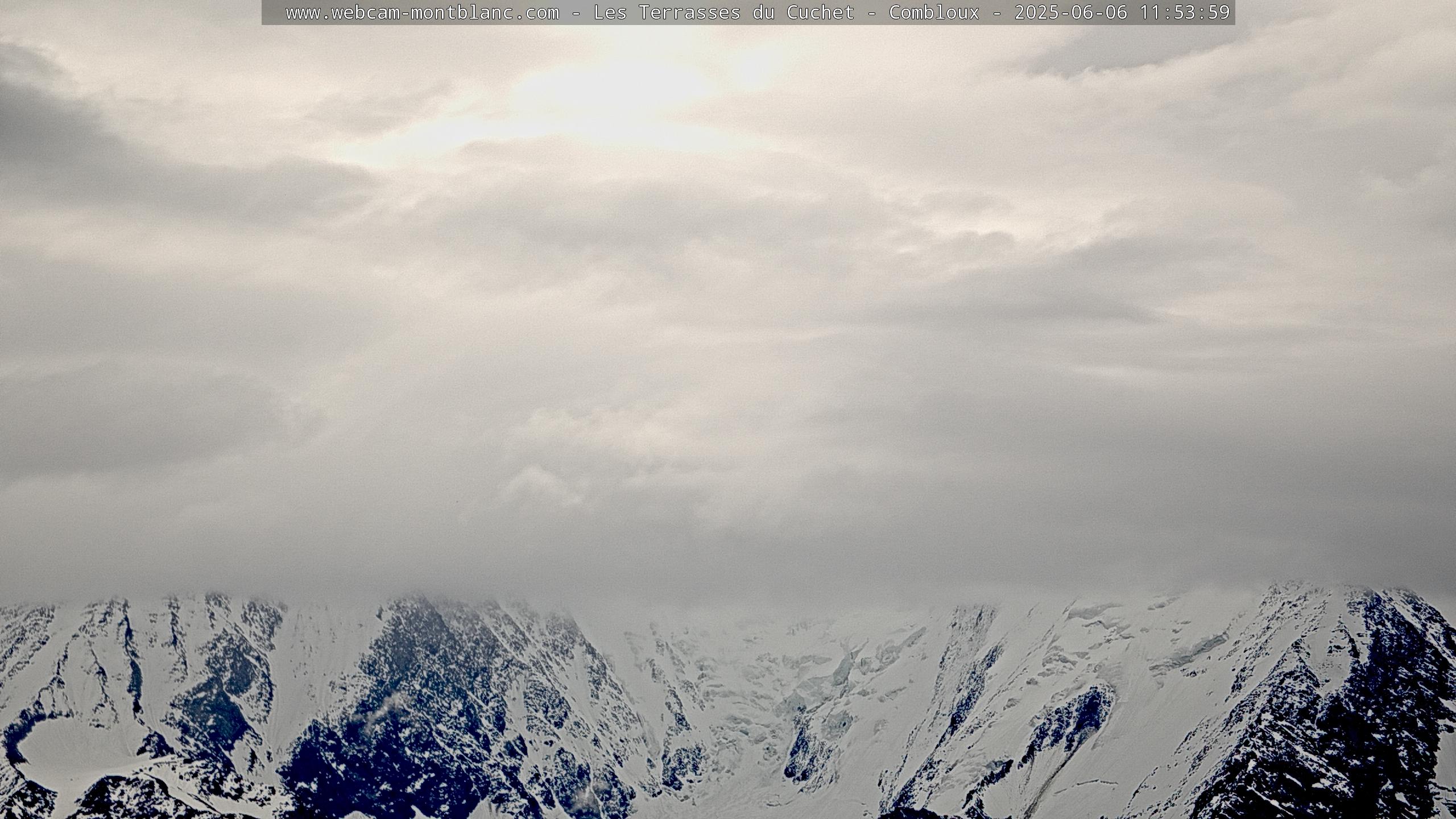 Vue du Mont-Blanc