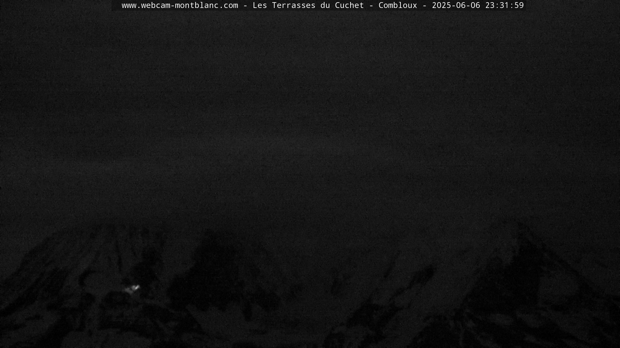 Vue du Mont-Blanc