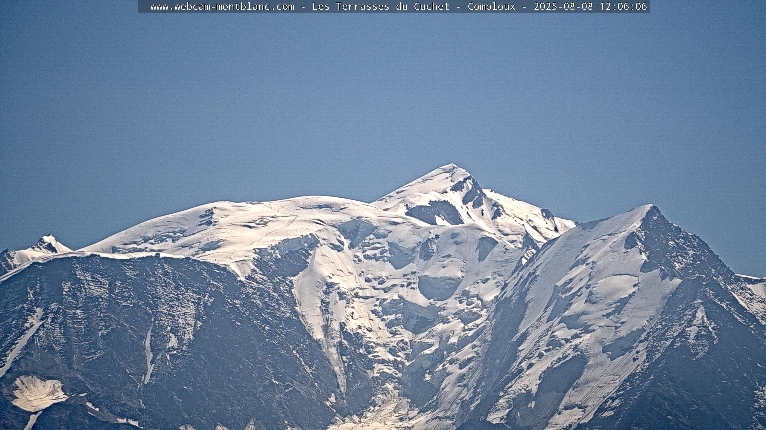 Vue du Mont-Blanc