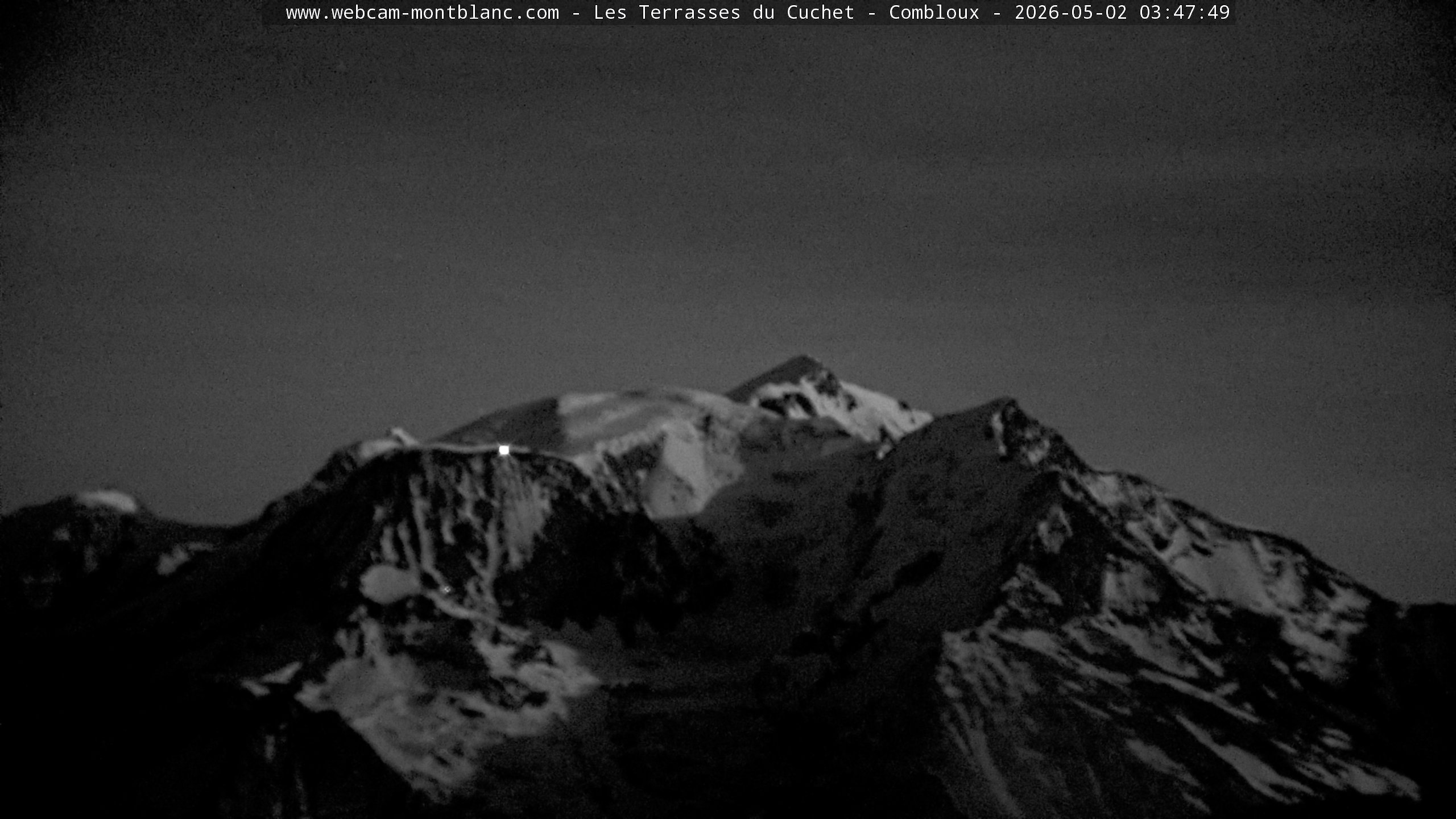 Mont Blanc