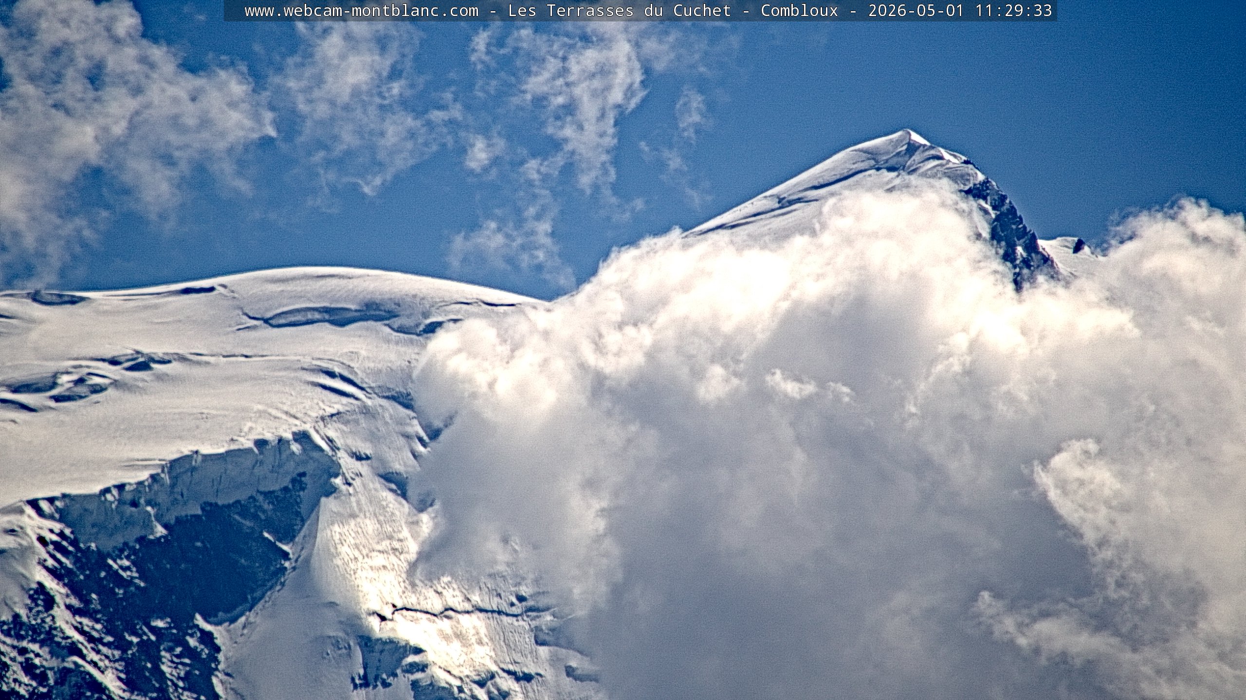 Mont Blanc