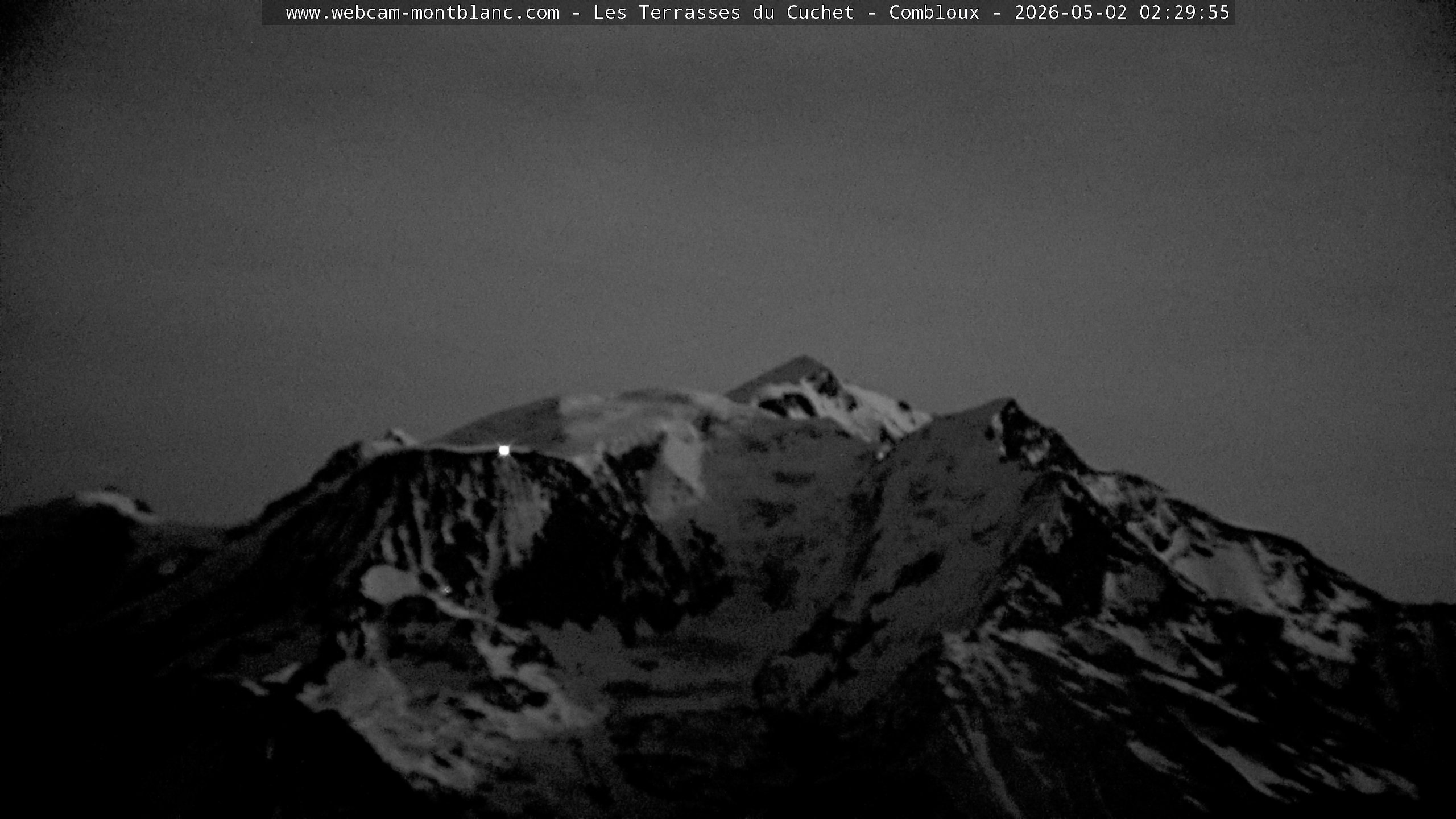 Mont Blanc