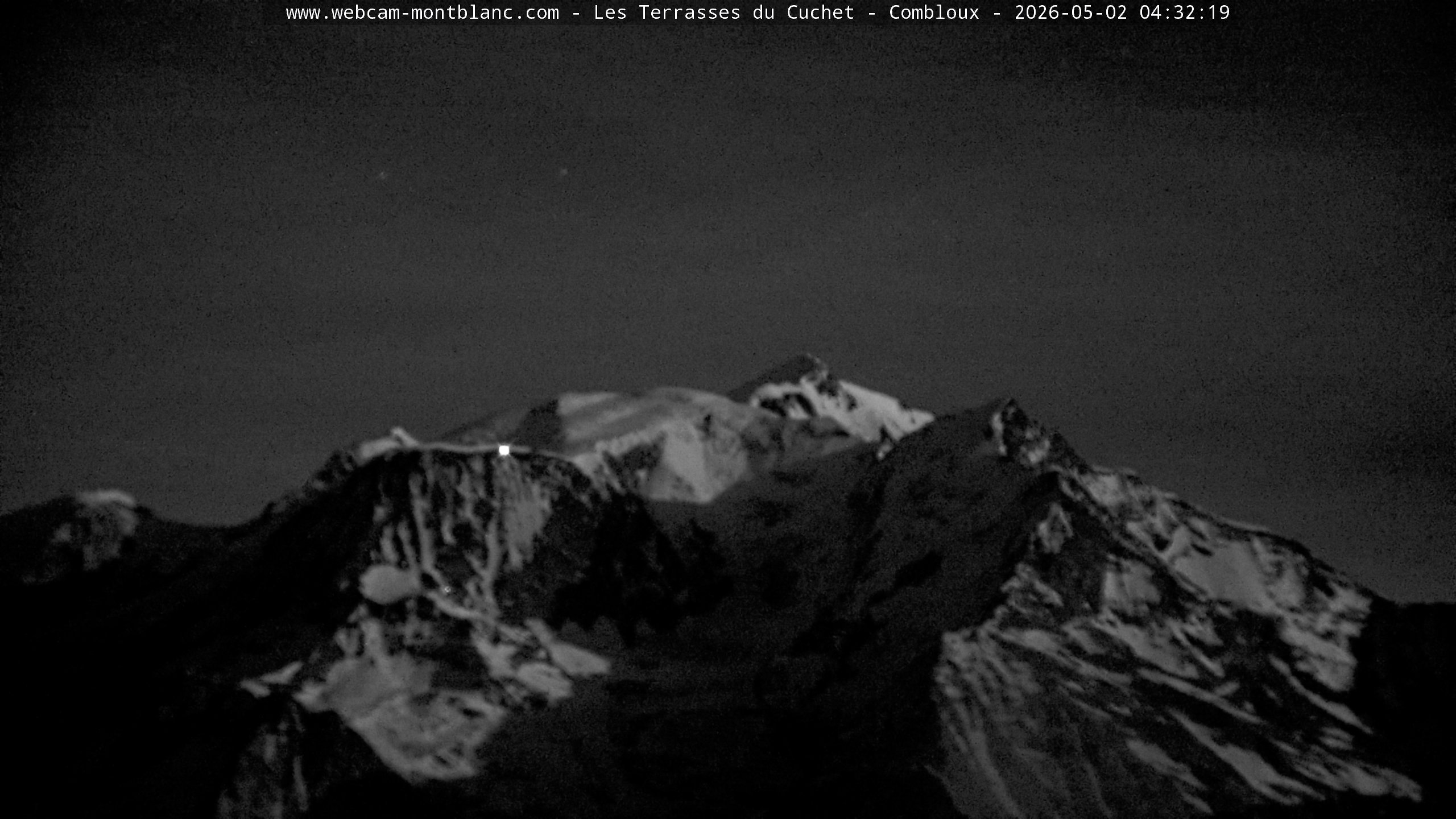 Mont Blanc