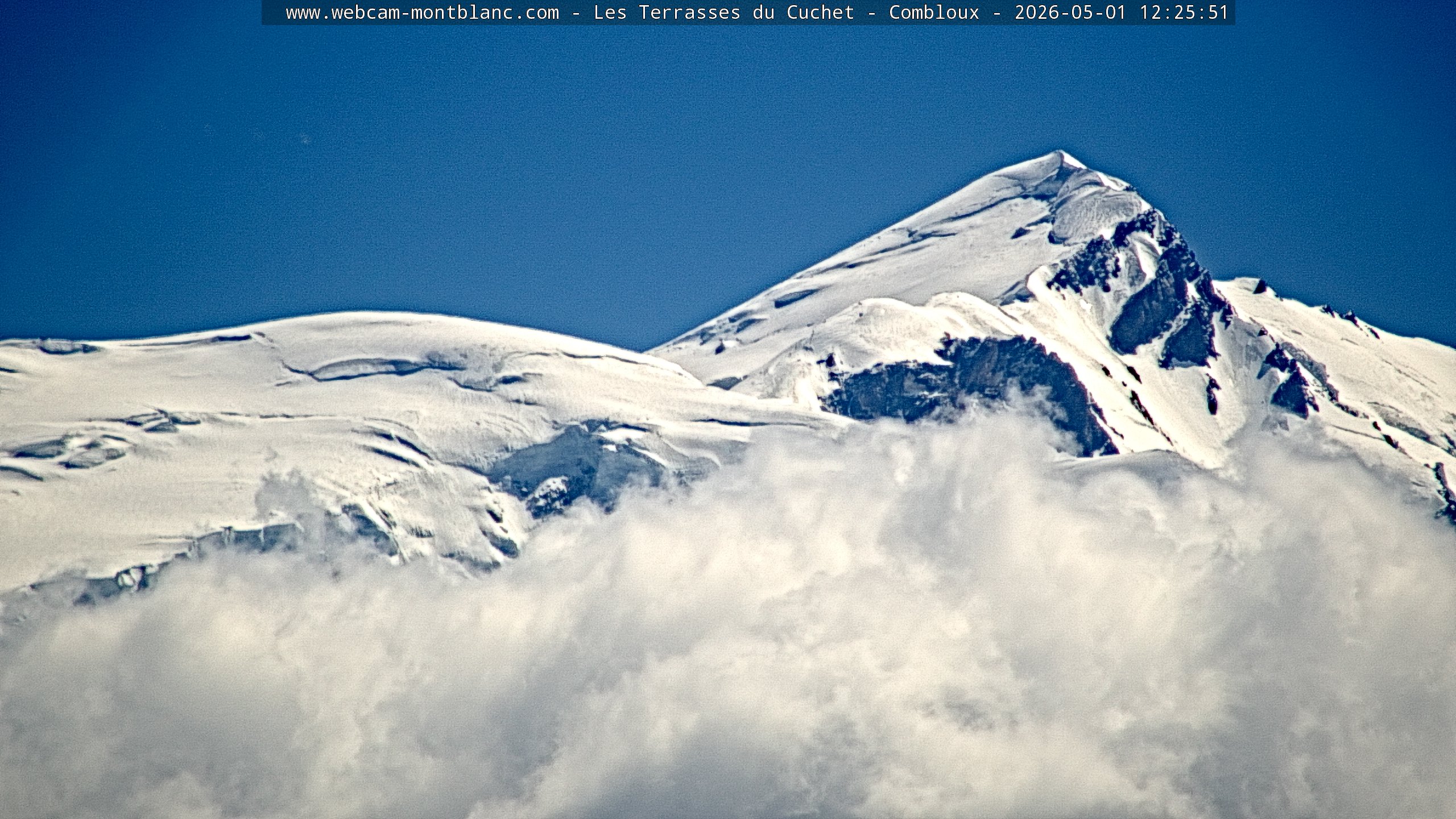 Mont Blanc