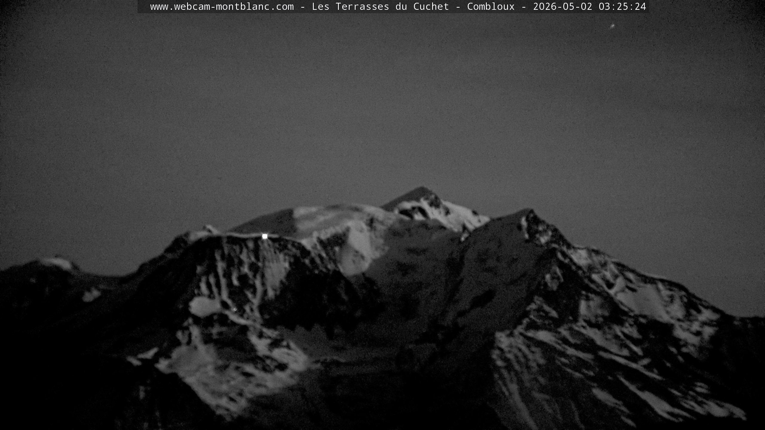 Mont Blanc