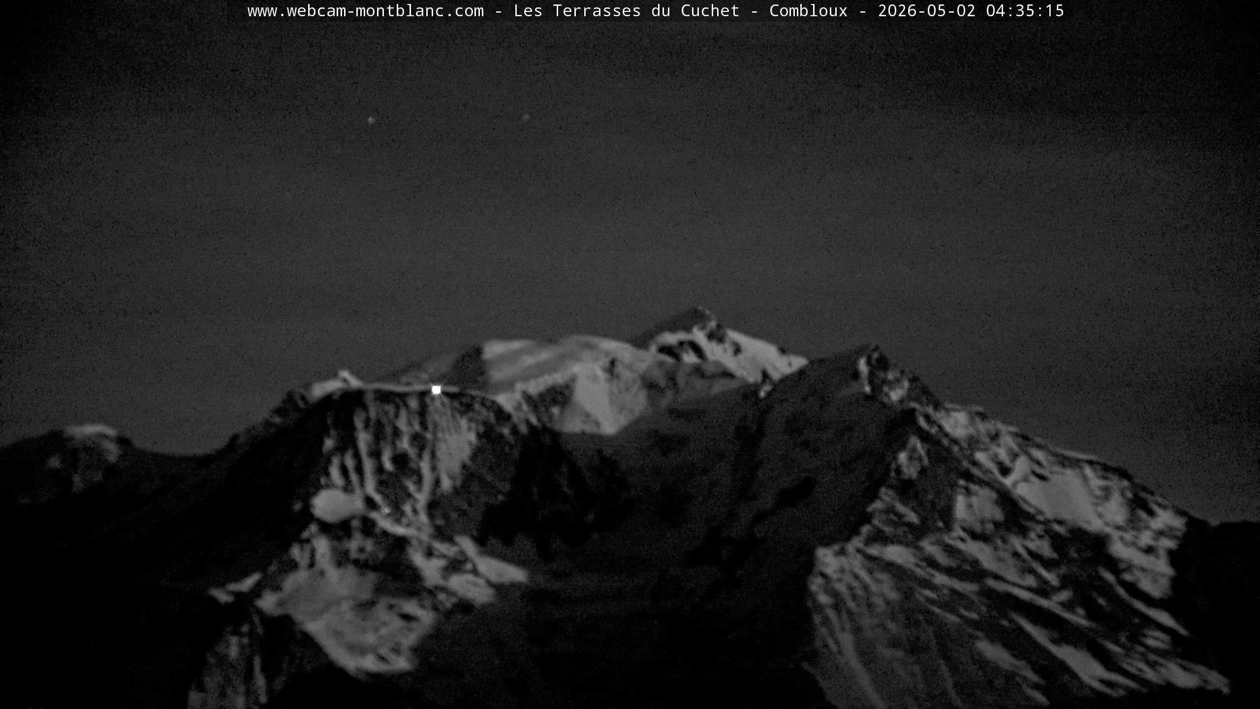 Mont Blanc