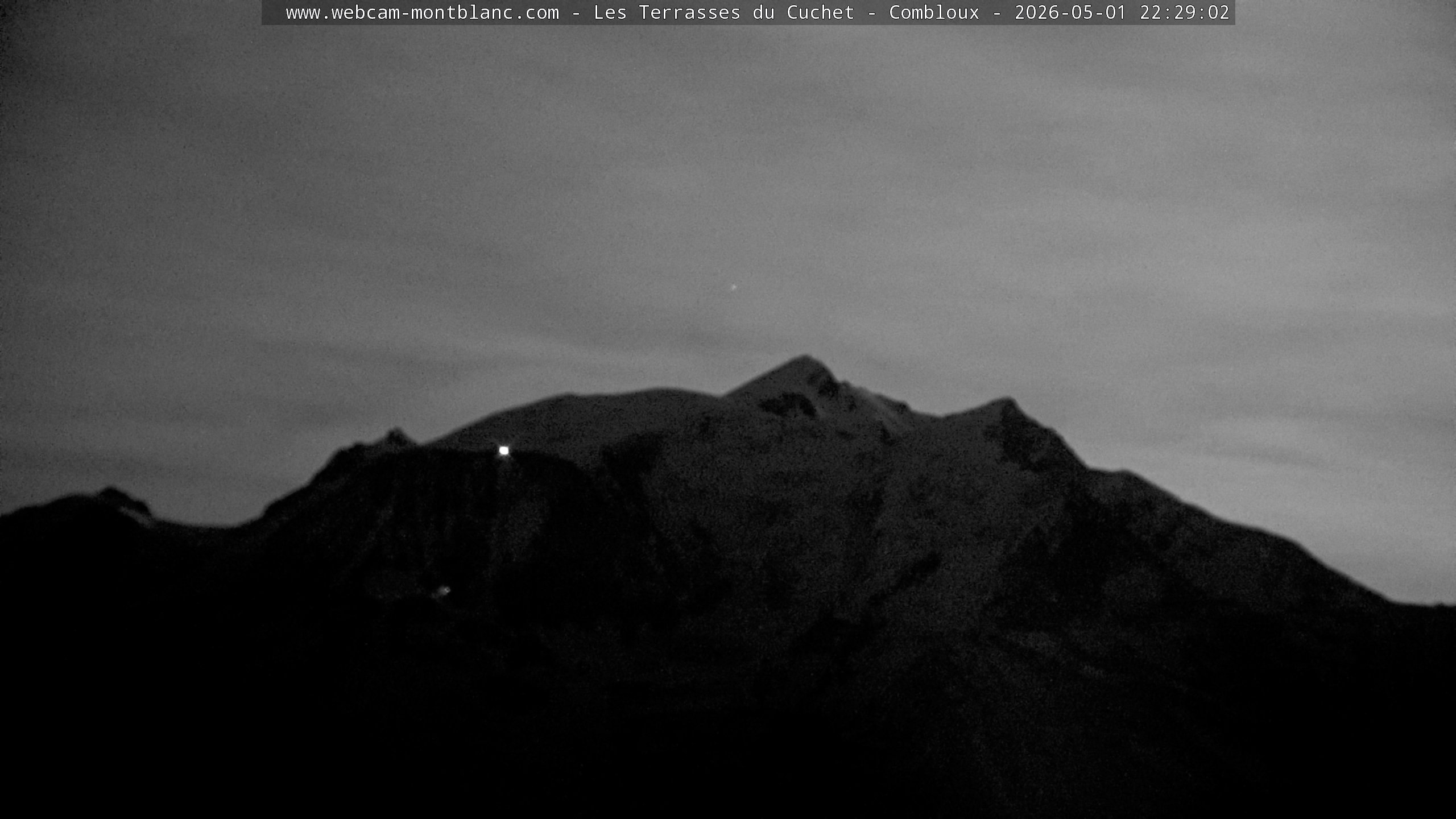 Mont Blanc