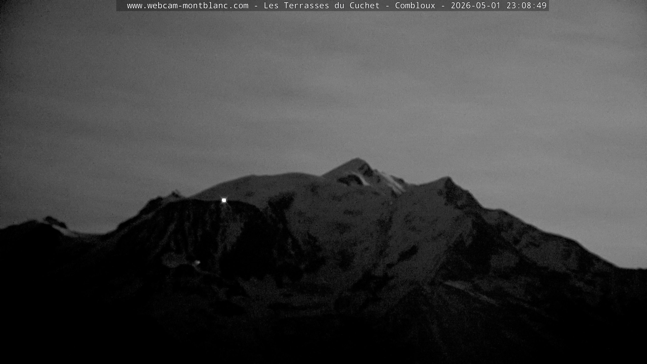 Mont Blanc