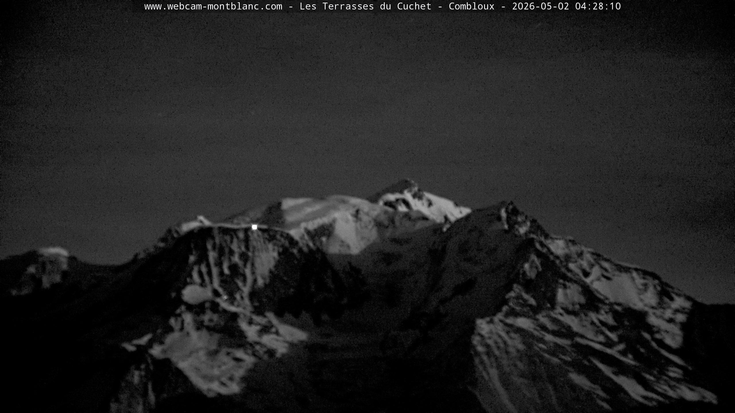 Mont Blanc